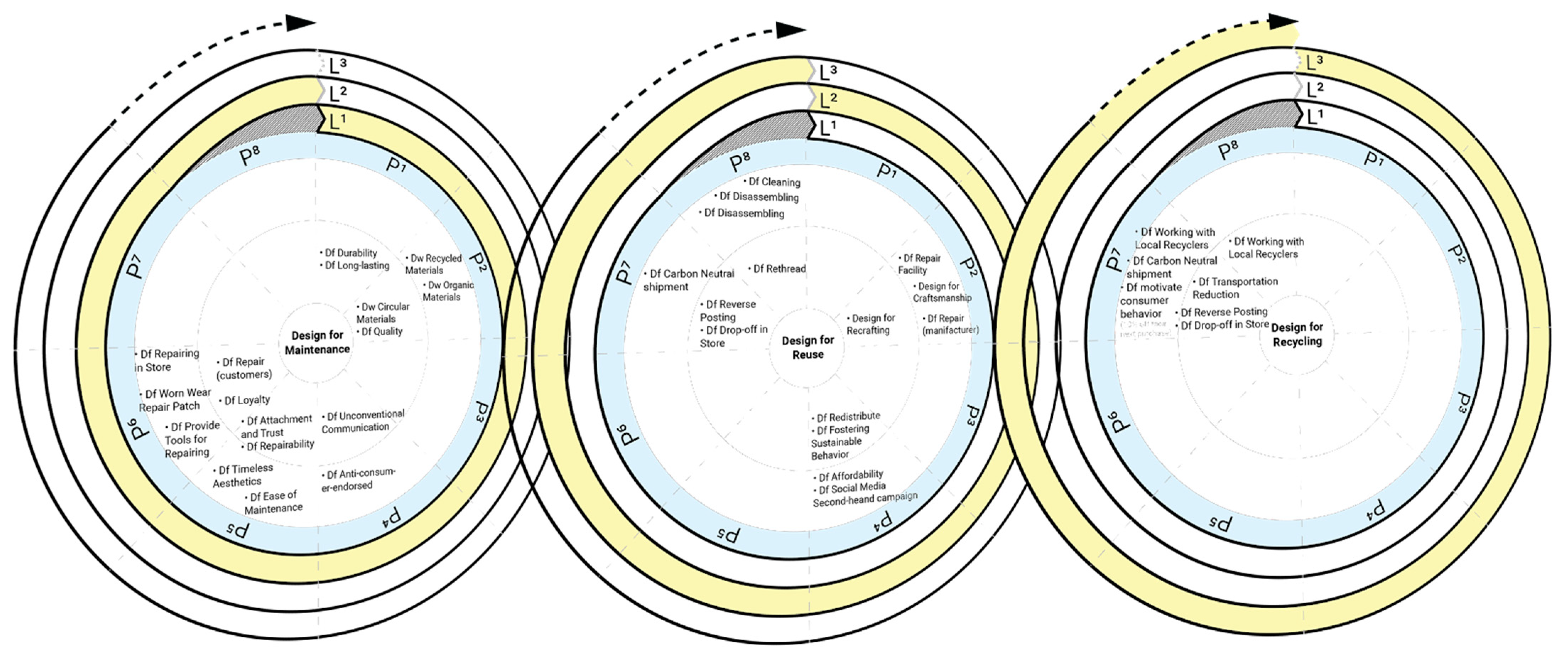 Sustainability 14 09298 g009