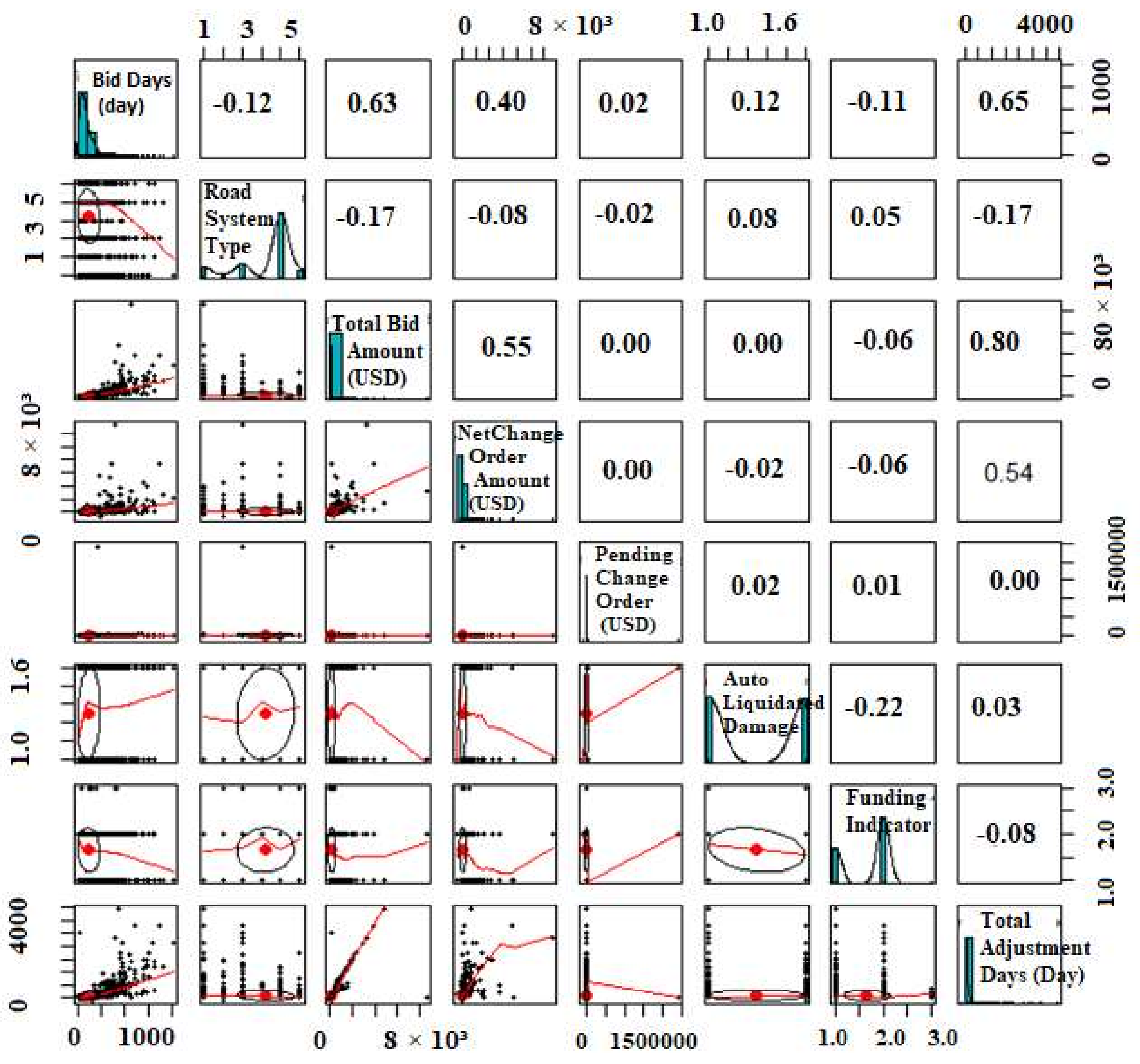 Sustainability 14 09303 g003 550