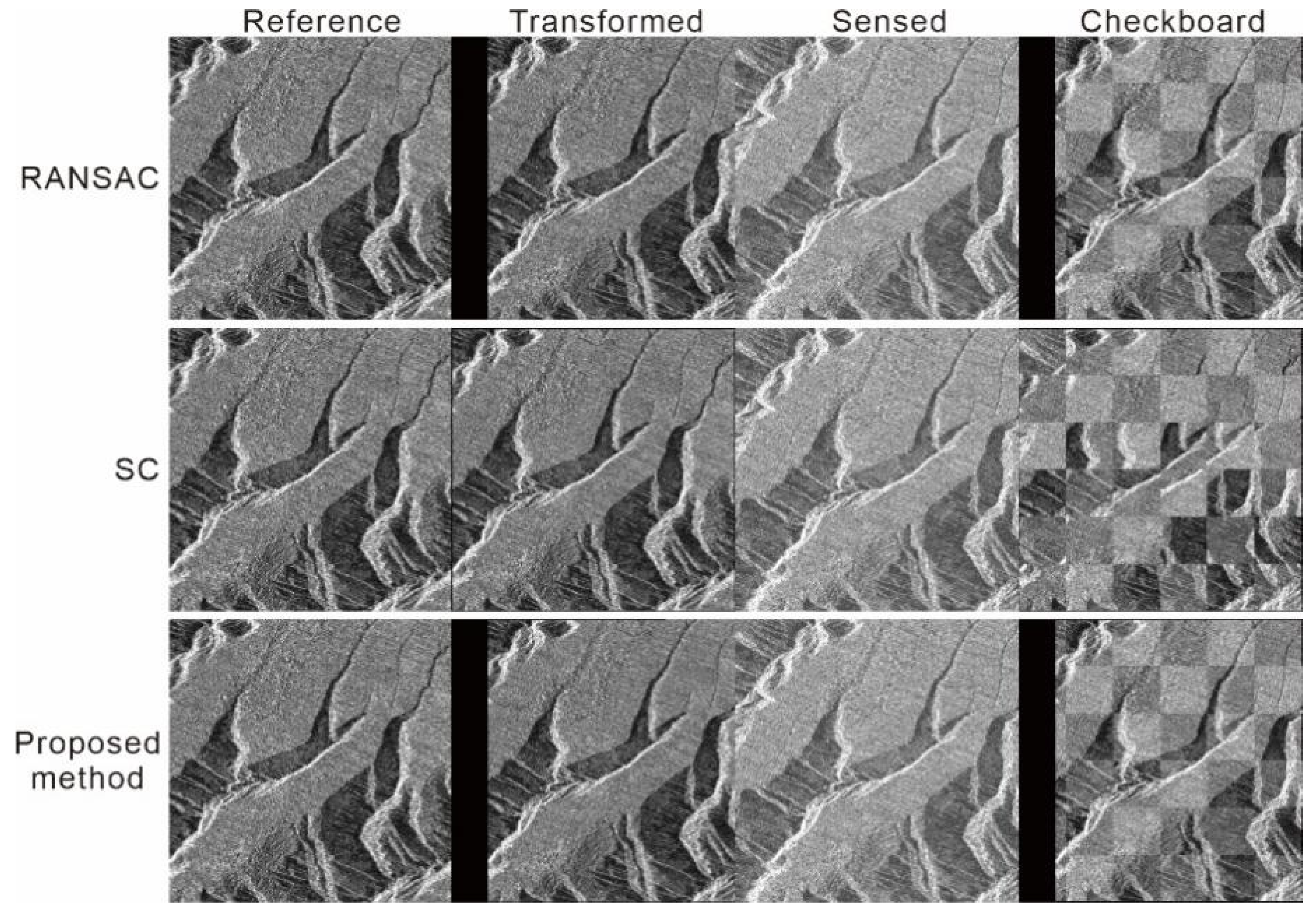 Sustainability 14 09315 g006 550