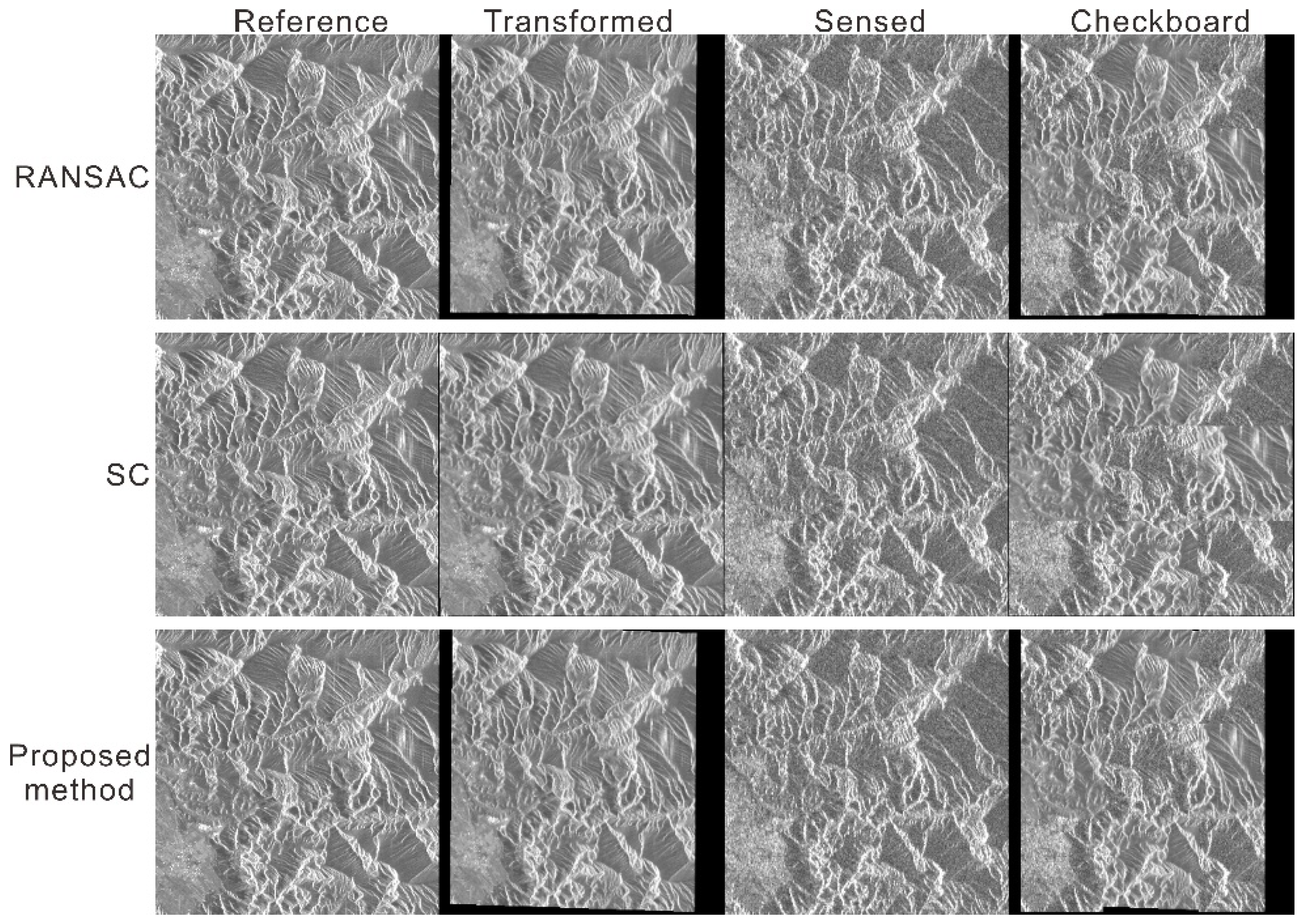 Sustainability 14 09315 g007 550