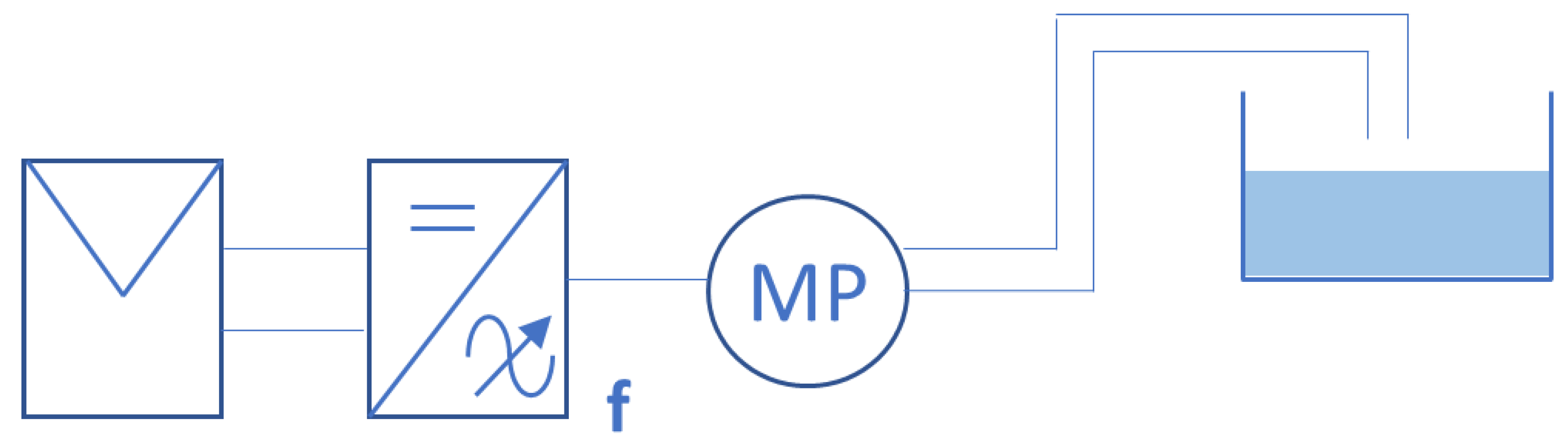 Sustainability 14 09318 g001