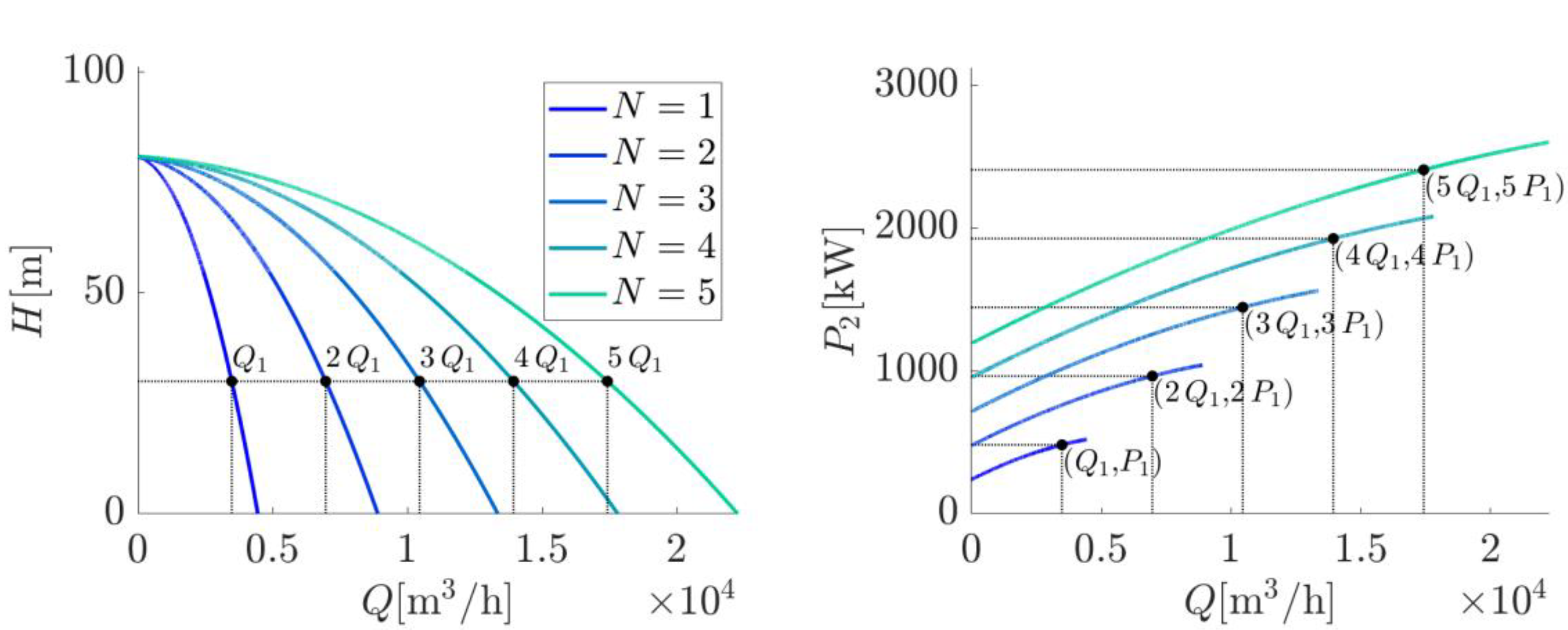 Sustainability 14 09318 g004