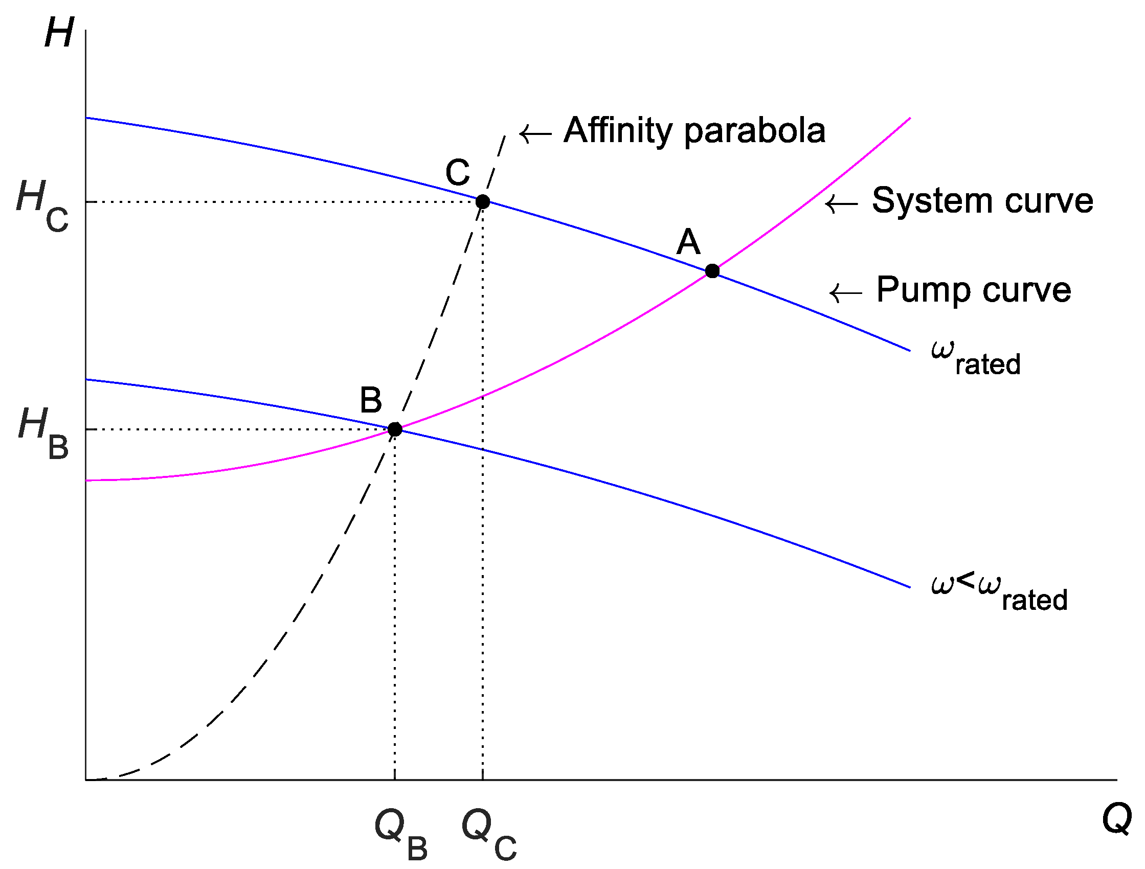 Sustainability 14 09318 g005