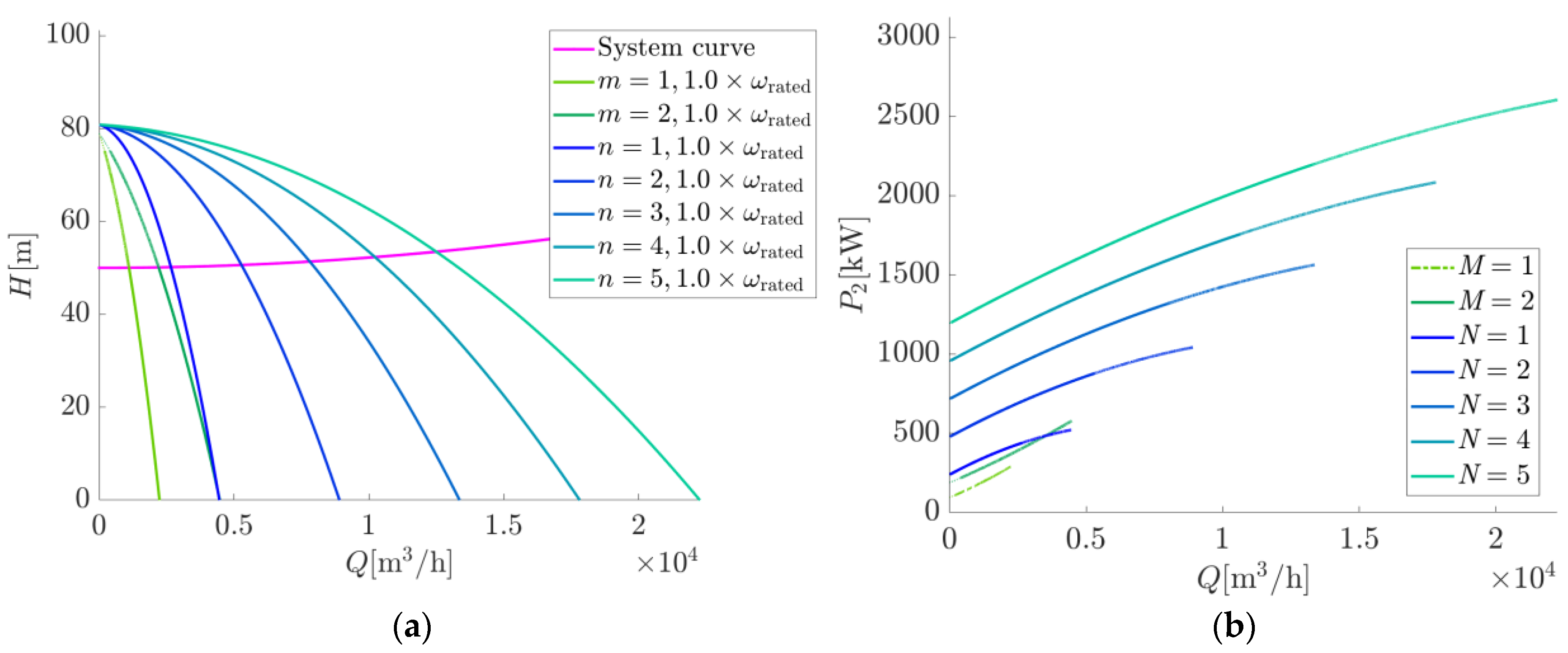 Sustainability 14 09318 g013