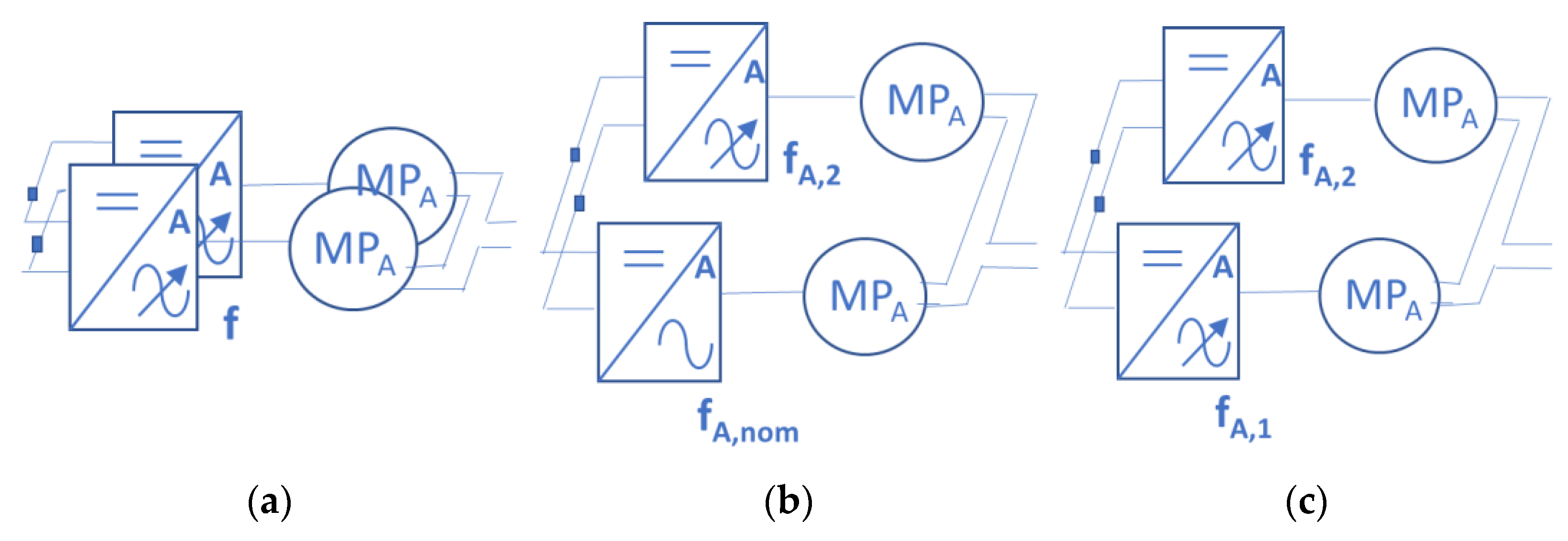 Sustainability 14 09318 g016