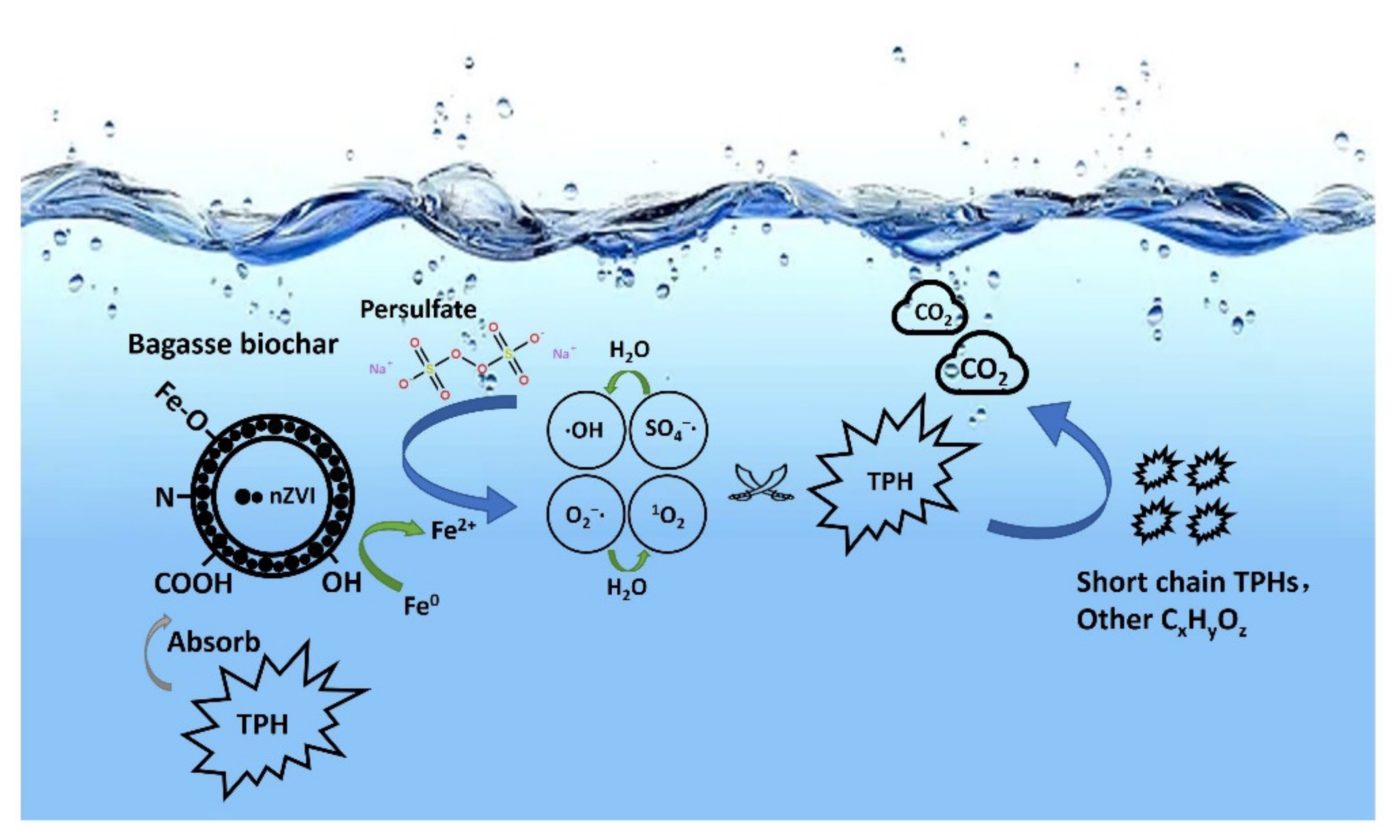 Sustainability 14 09324 g007 550