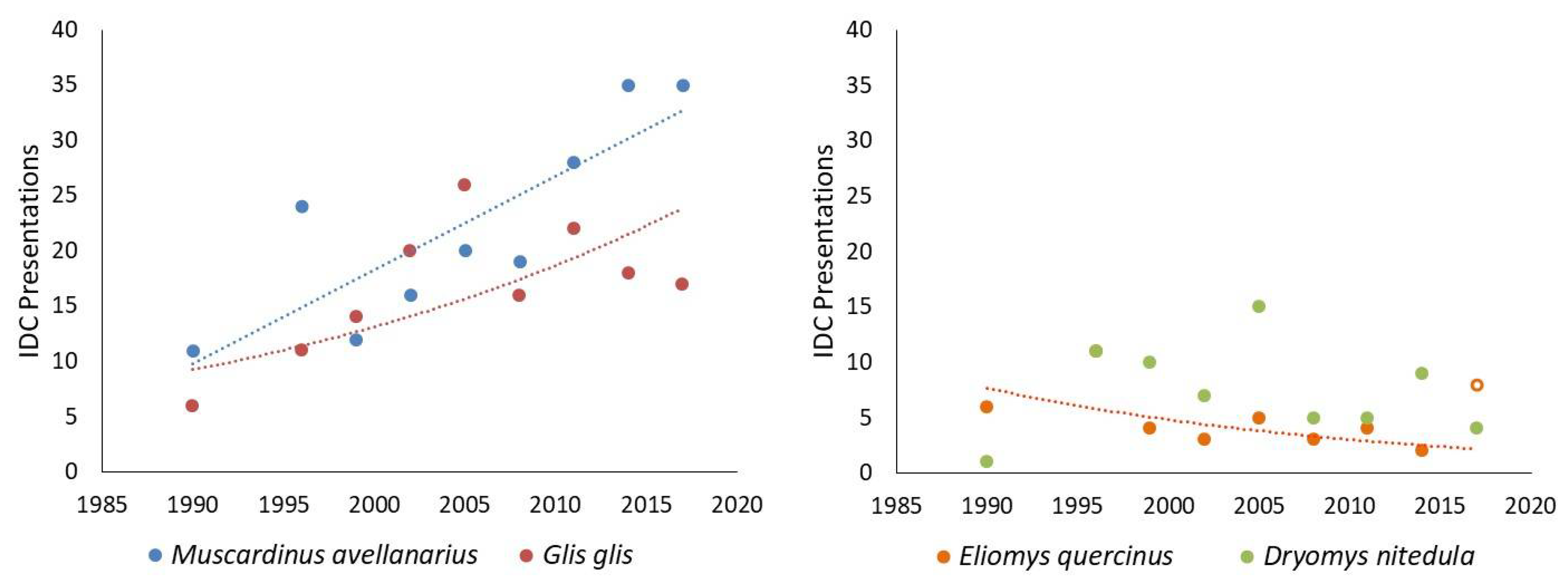 Sustainability 14 09327 g002
