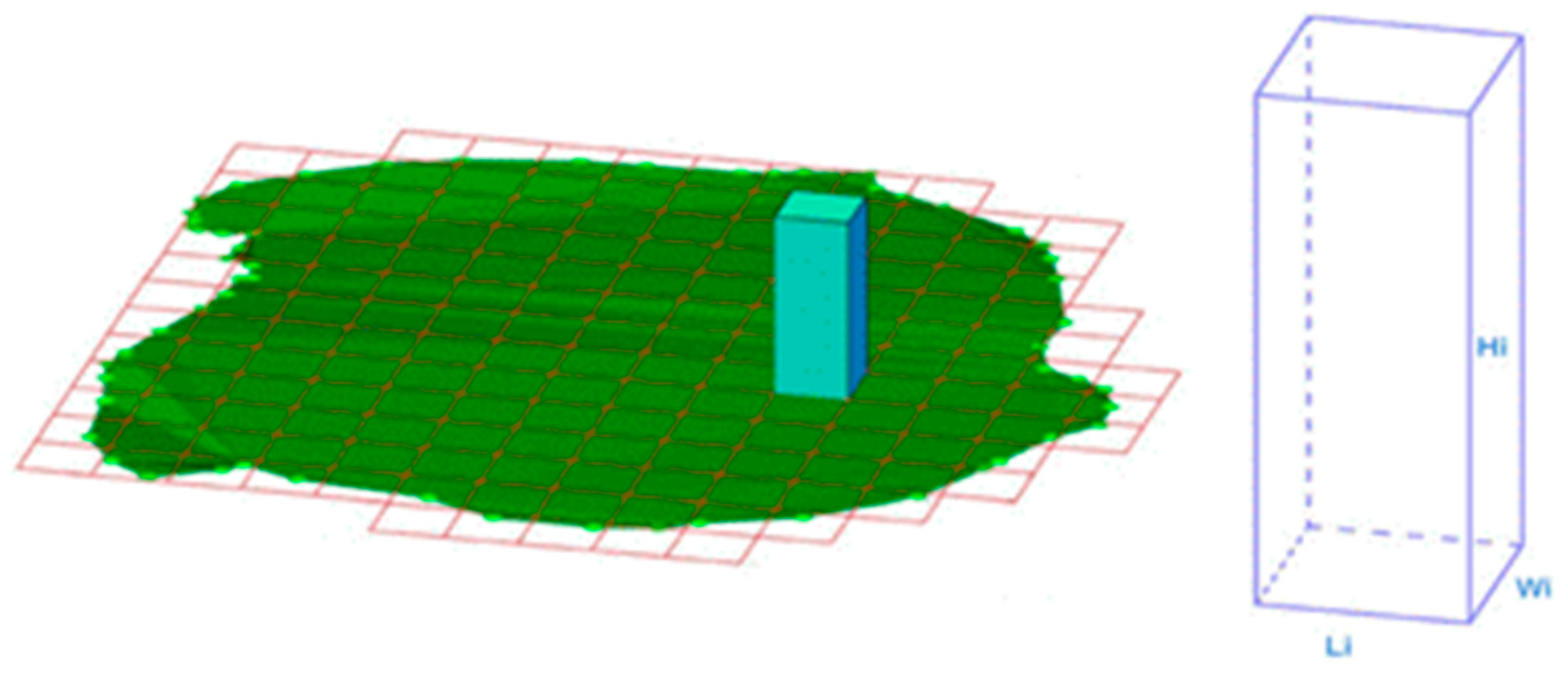 Sustainability 14 09331 g006 Sustainability 14 09331 g006