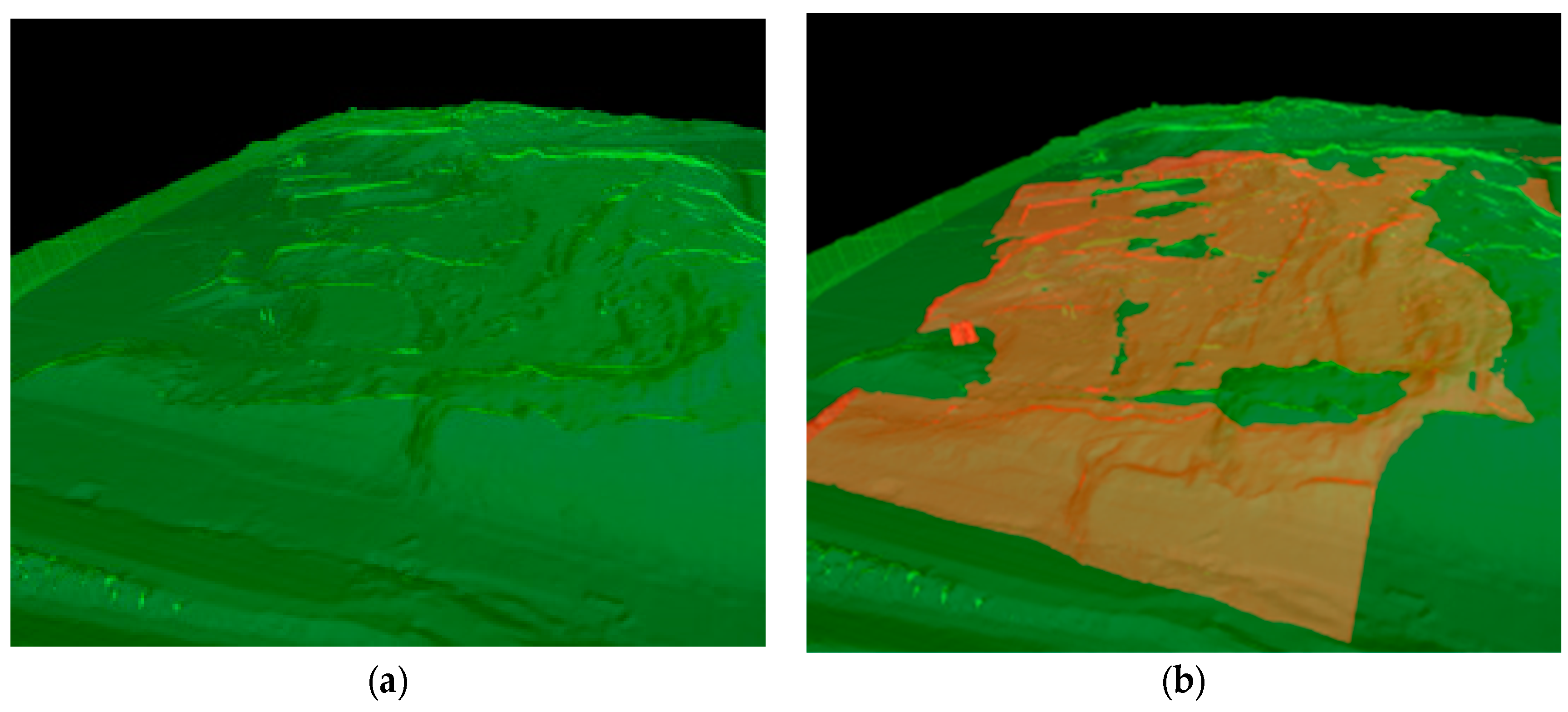 Sustainability 14 09331 g007 Sustainability 14 09331 g007