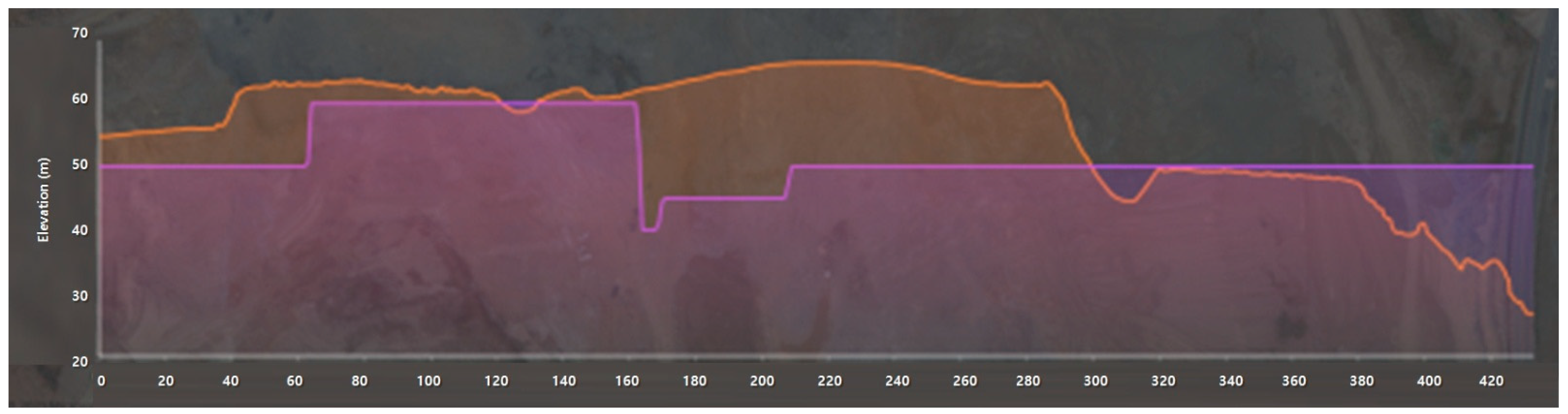 Sustainability 14 09331 g018 Sustainability 14 09331 g018