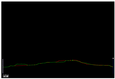 Sustainability 14 09331 i003 Sustainability 14 09331 i003