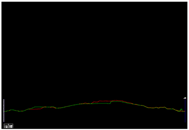 Sustainability 14 09331 i004 Sustainability 14 09331 i004