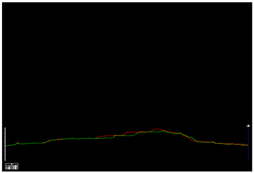 Sustainability 14 09331 i005 Sustainability 14 09331 i005