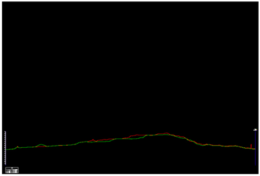 Sustainability 14 09331 i006 Sustainability 14 09331 i006