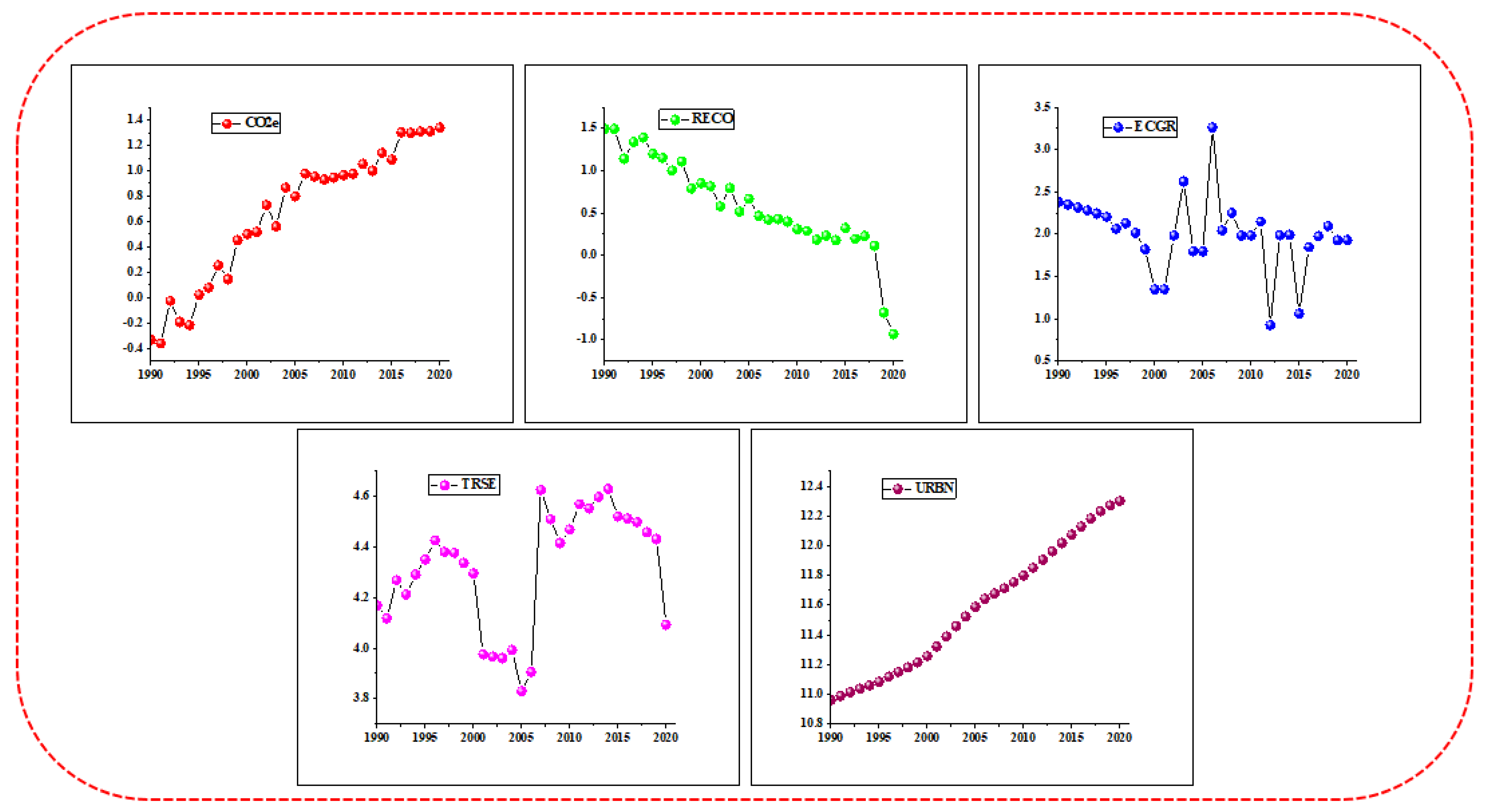 Sustainability 14 09337 g001 550