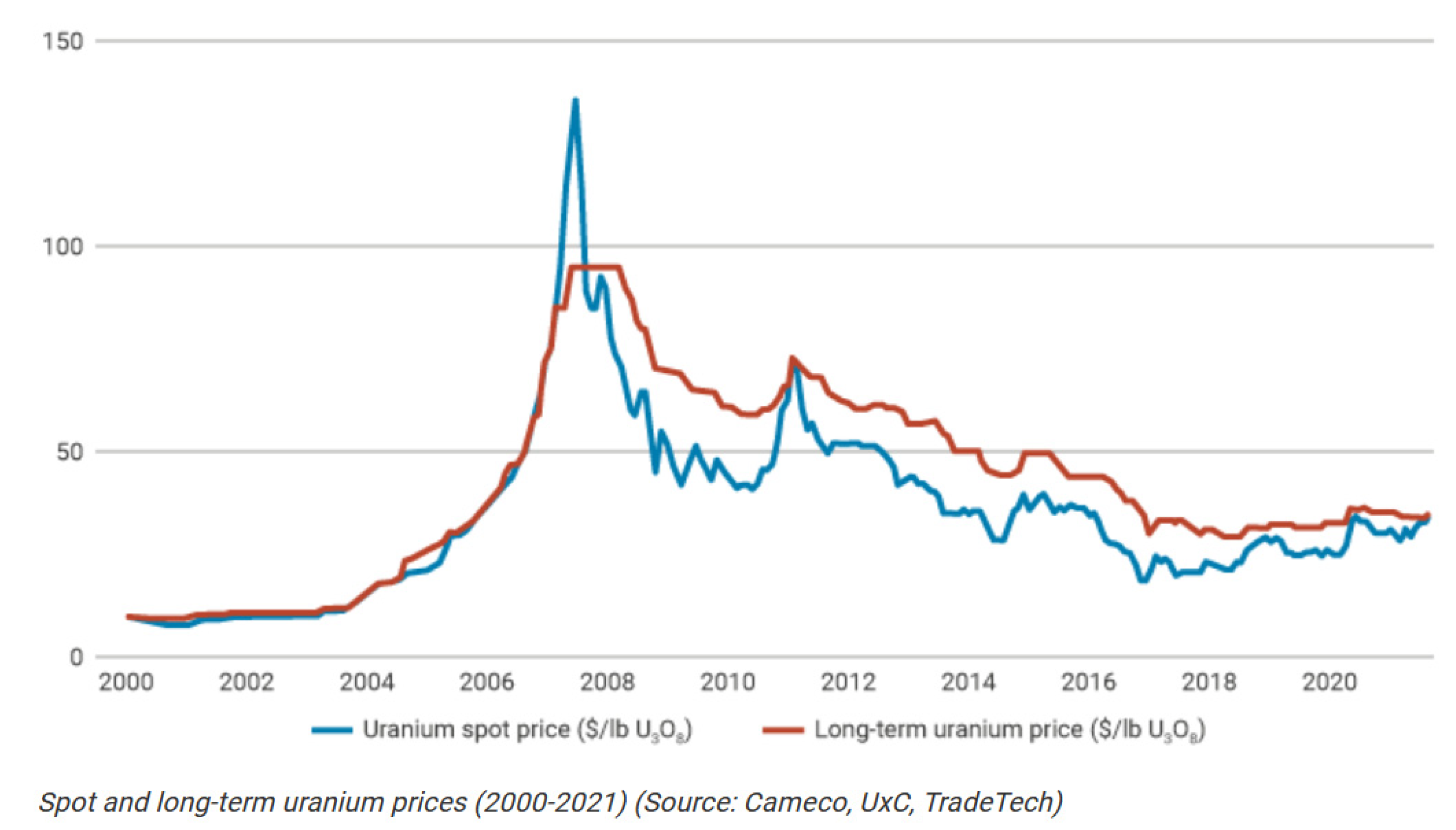 Sustainability 14 09339 g002 550