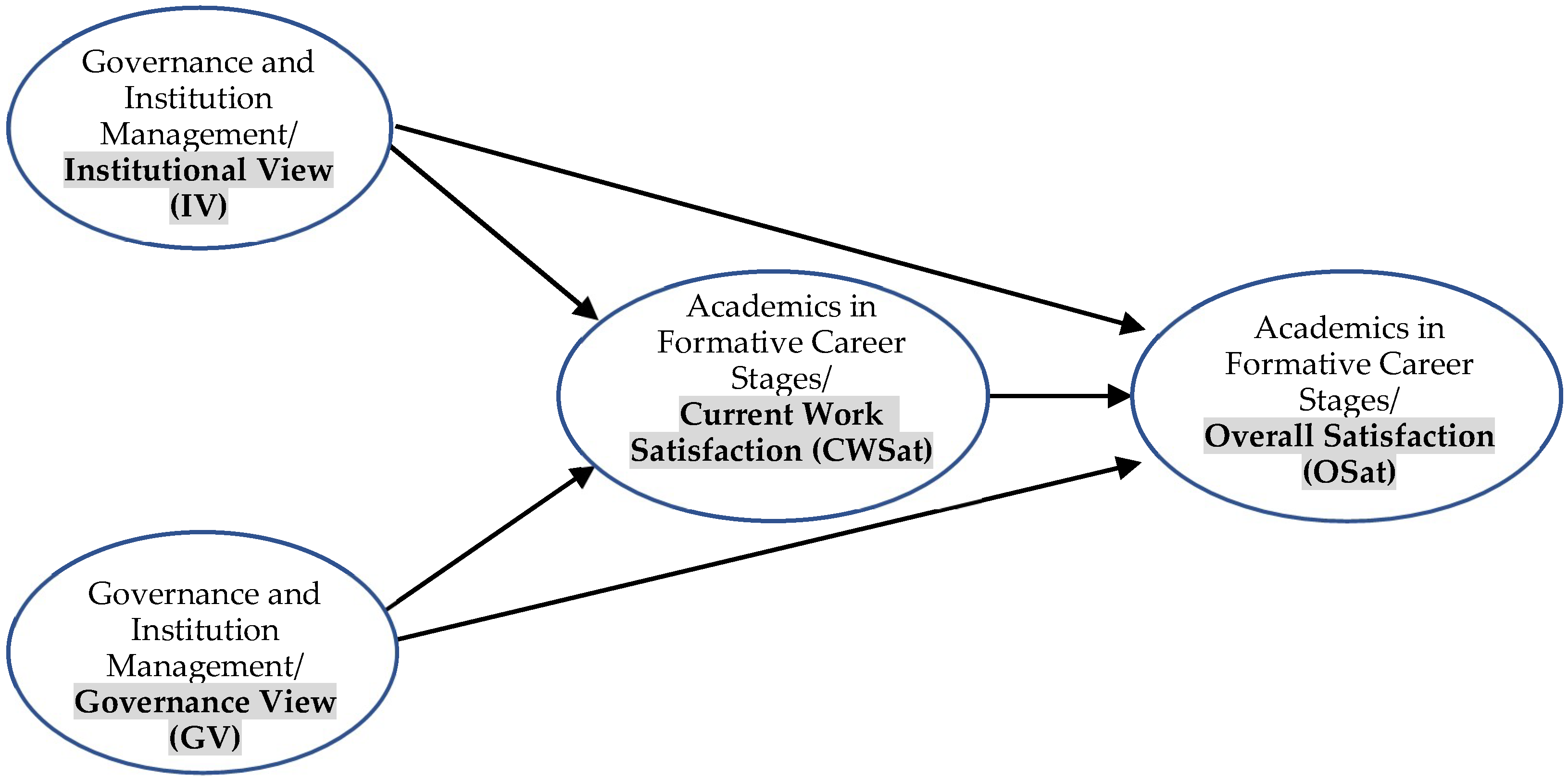 Sustainability 14 09340 g001