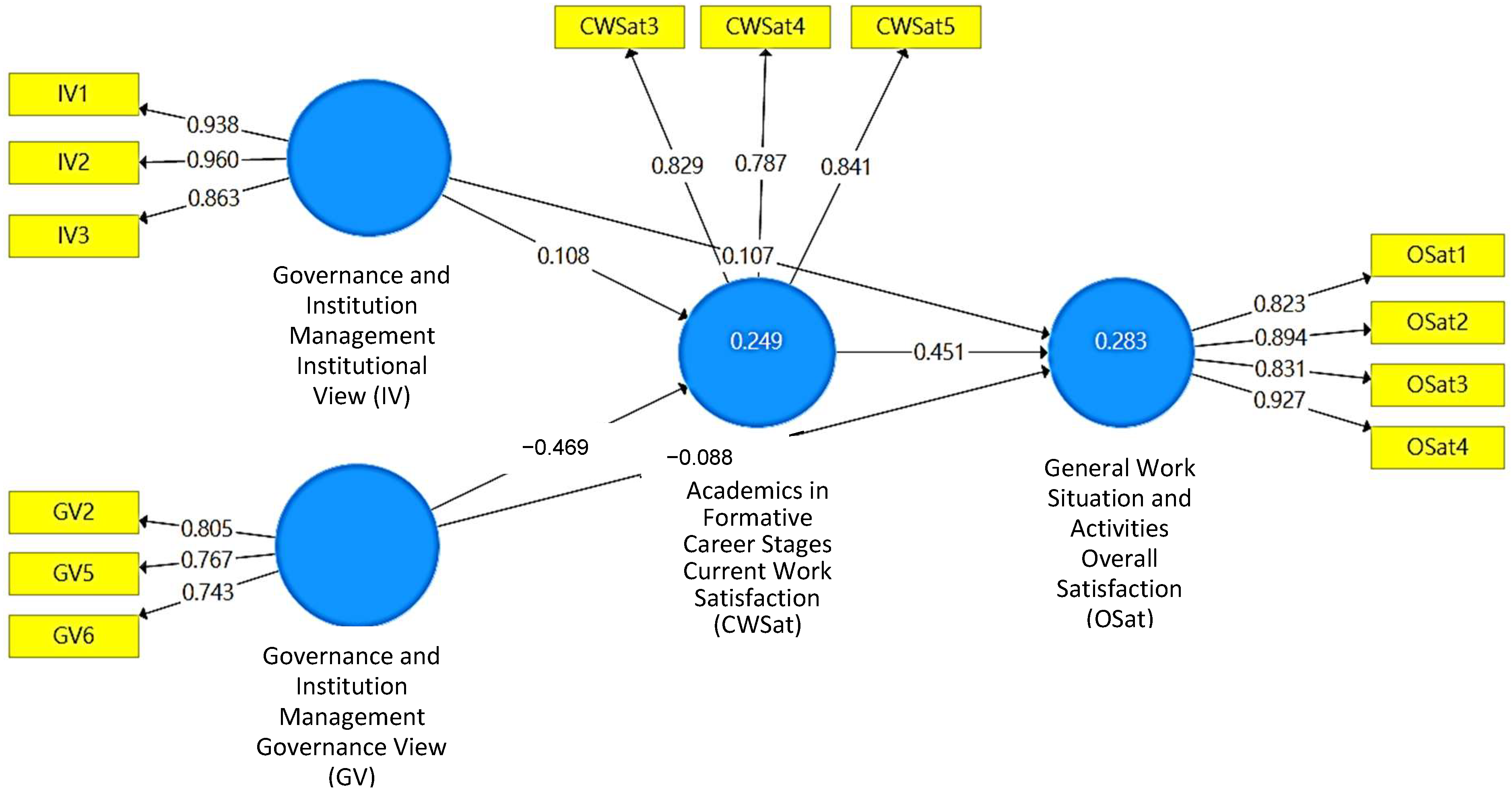 Sustainability 14 09340 g002
