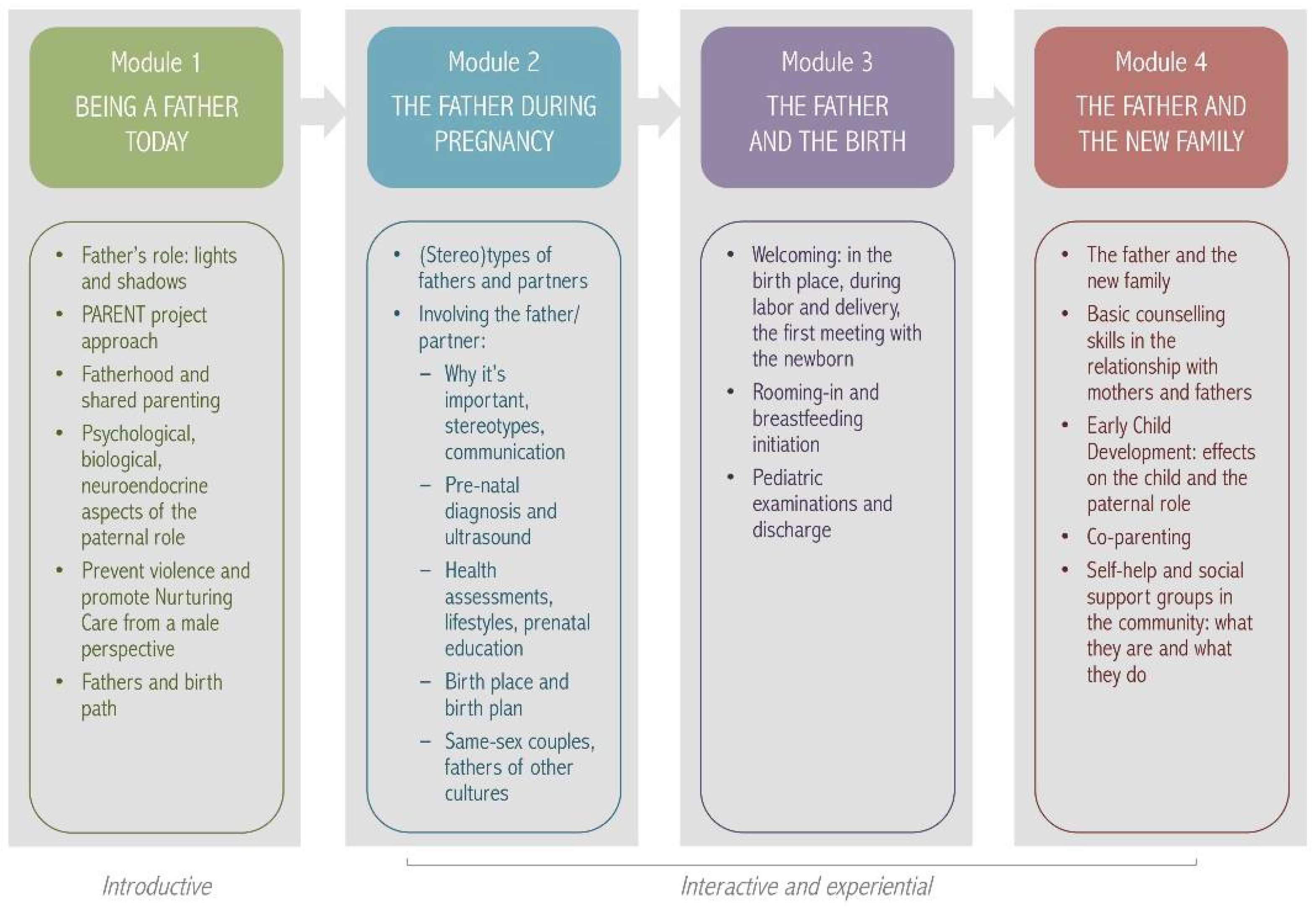 Sustainability 14 09341 g001
