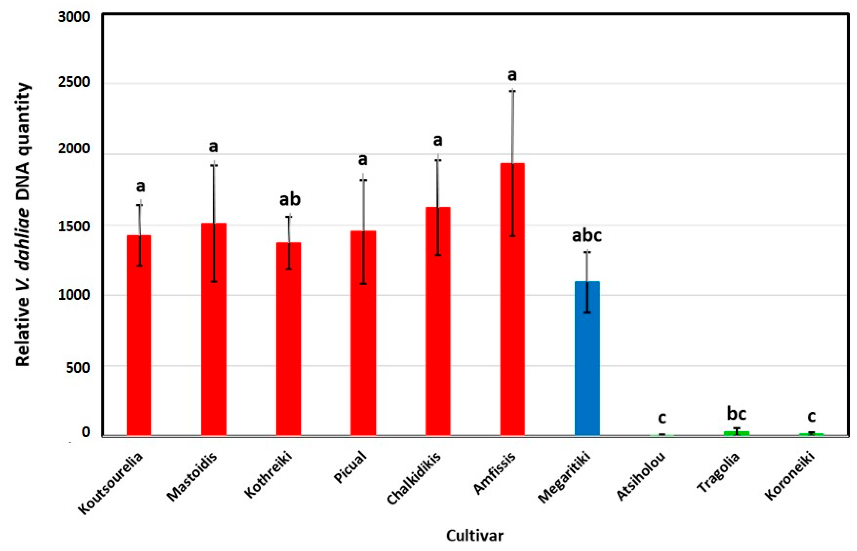 Sustainability 14 09342 g004 550