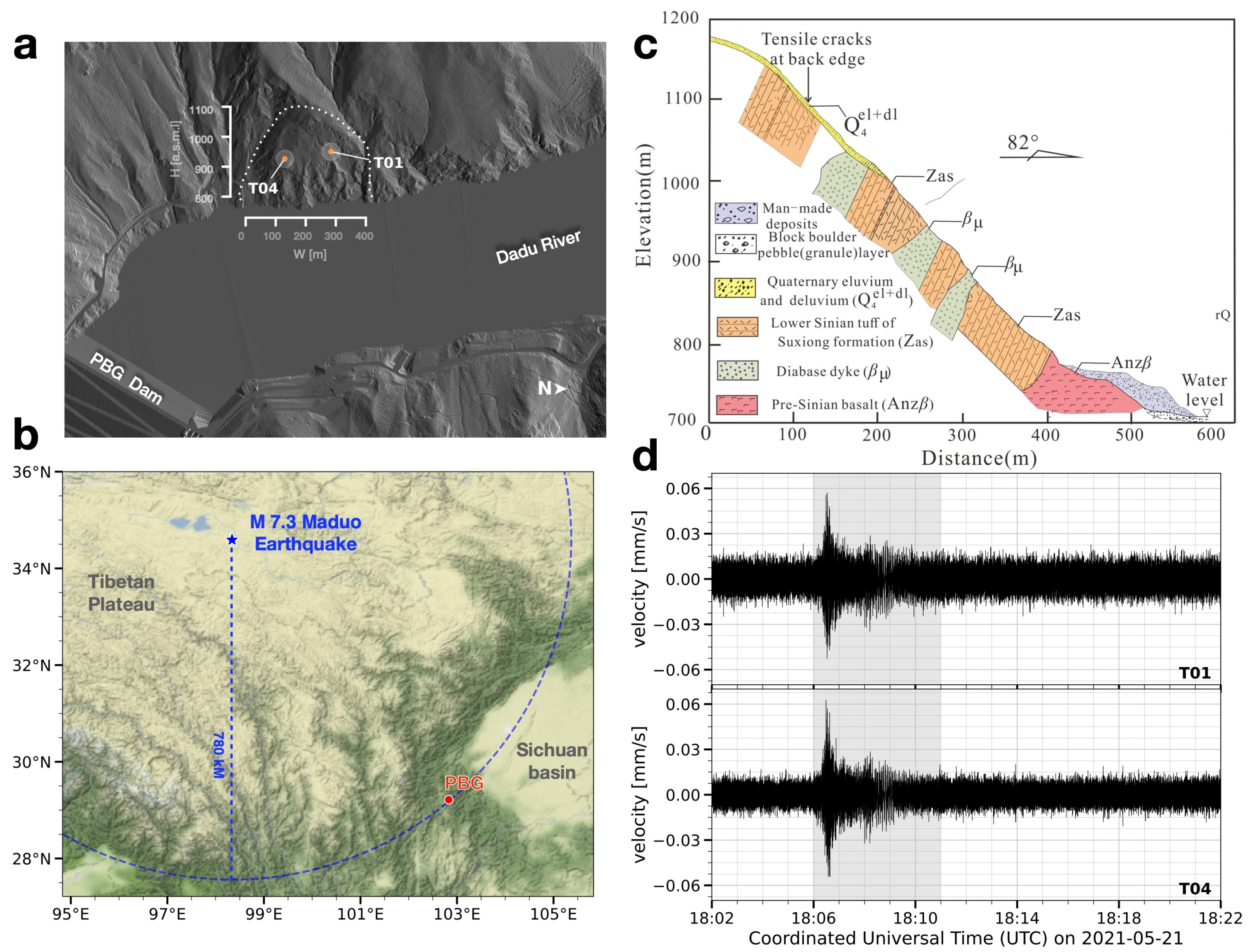 Sustainability 14 09345 g001 550