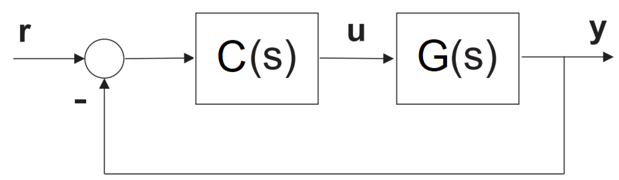 Sustainability 14 09347 g002 550