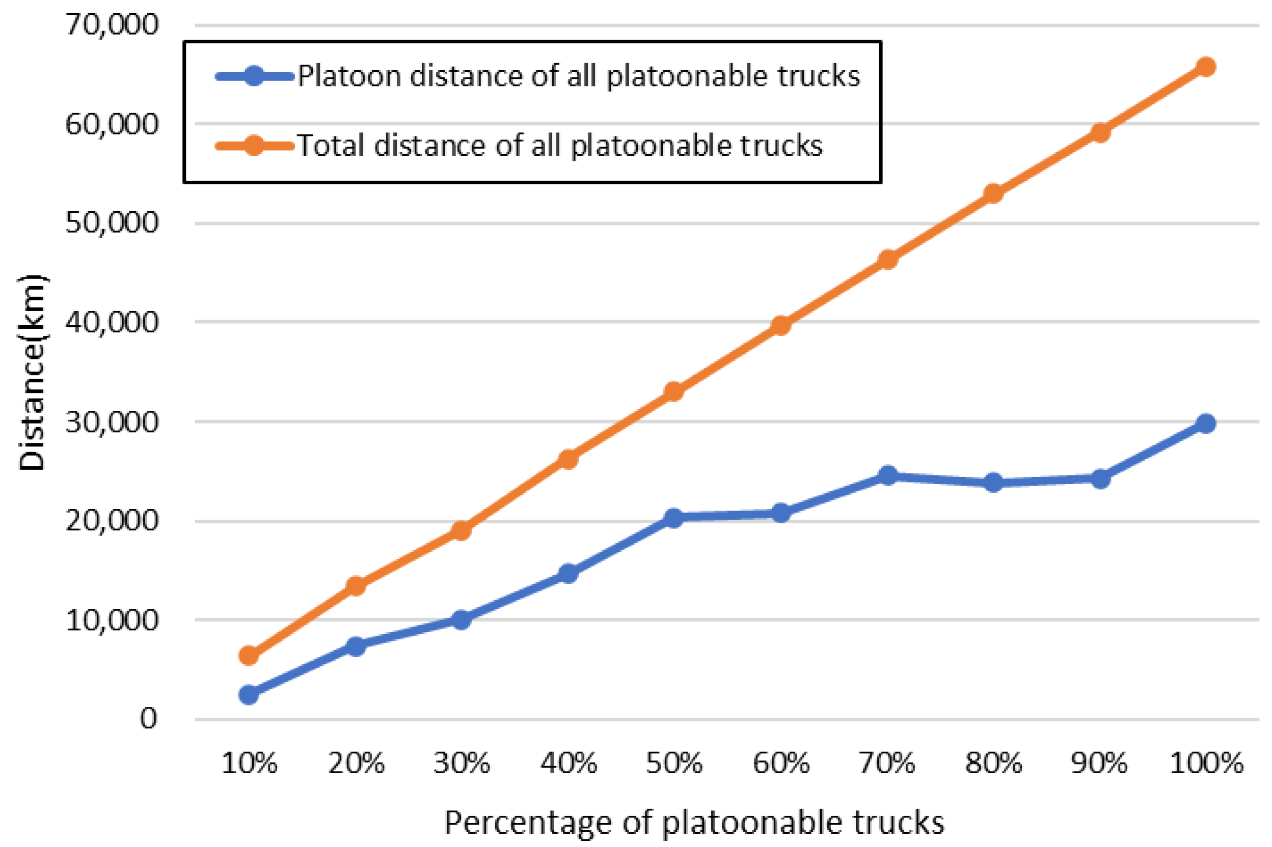 Sustainability 14 09351 g004 550