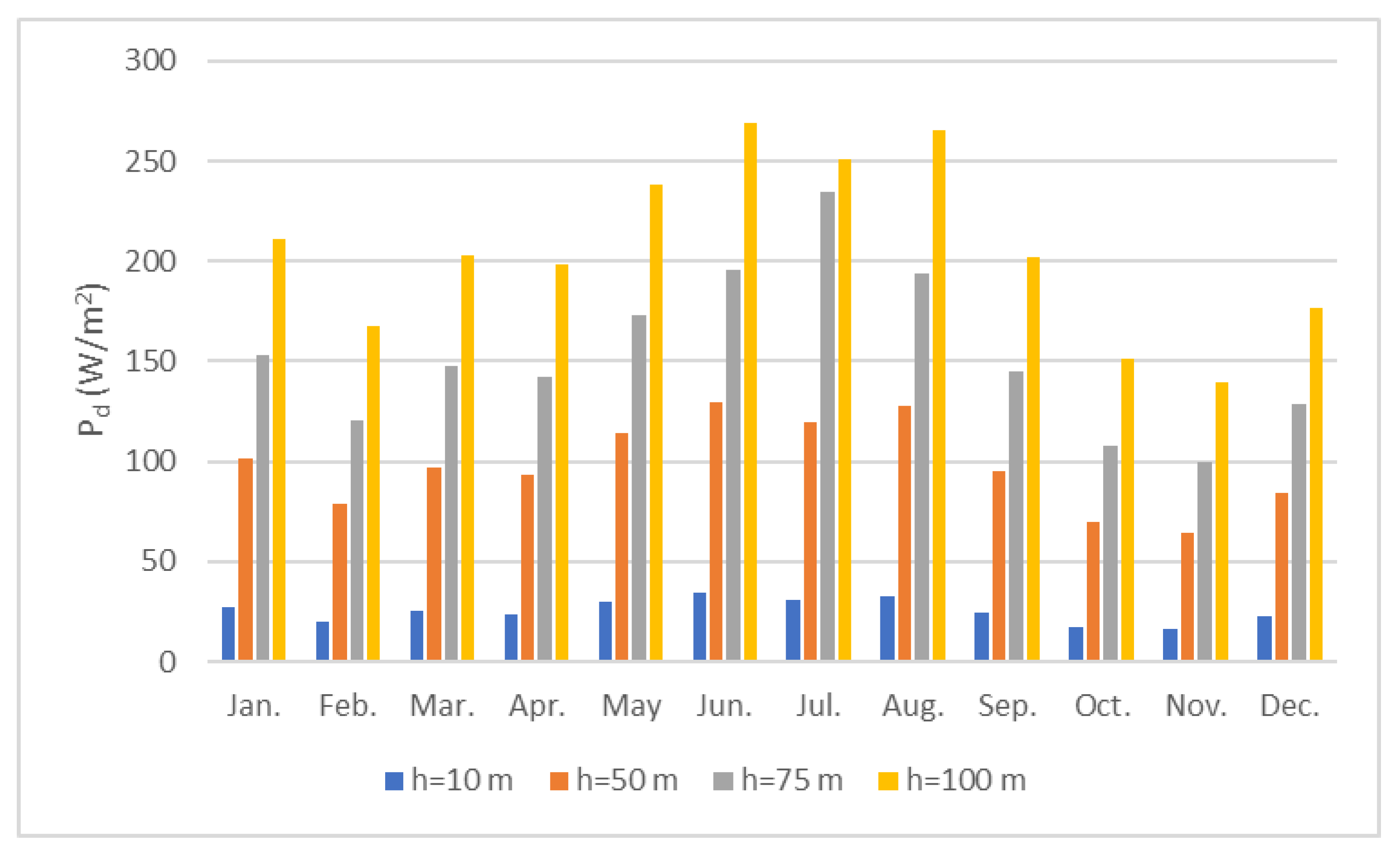 Sustainability 14 09352 g014