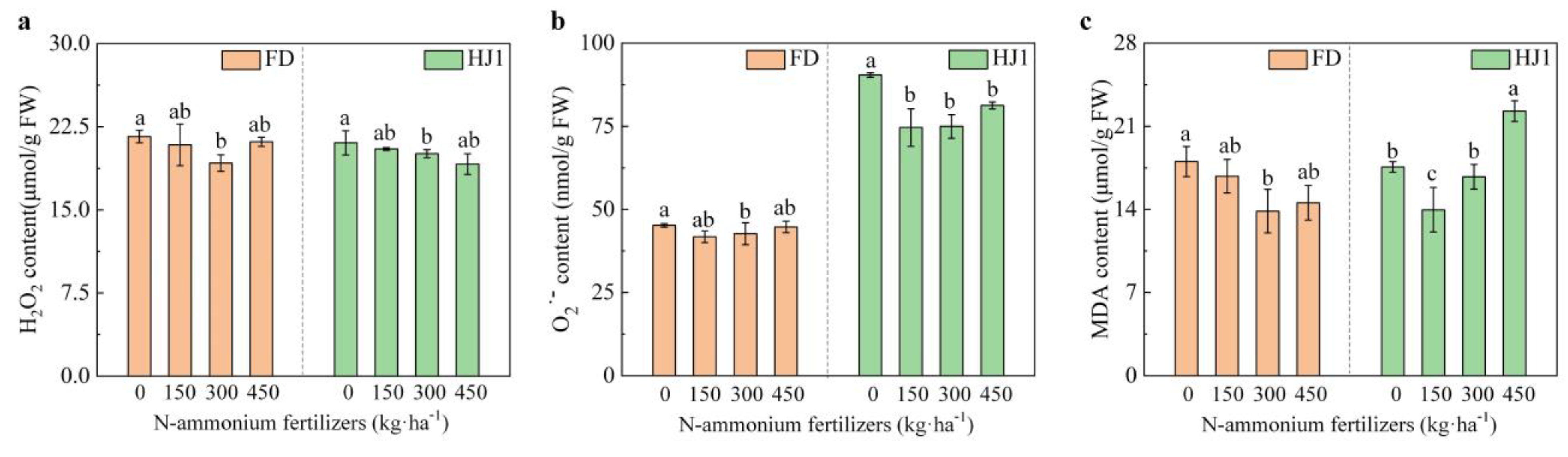 Sustainability 14 09354 g002
