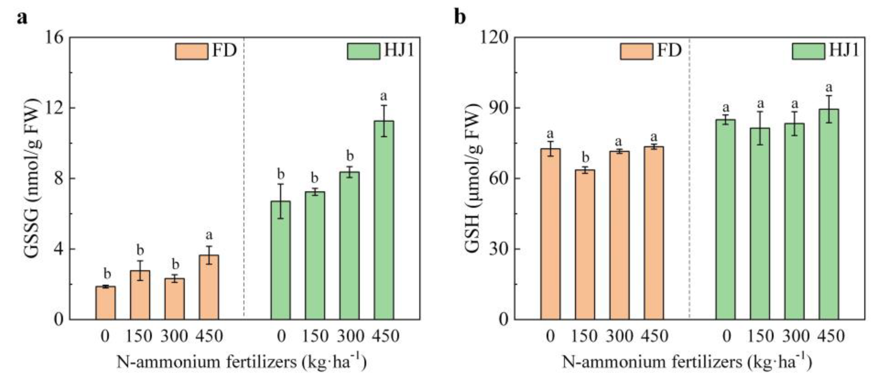 Sustainability 14 09354 g004
