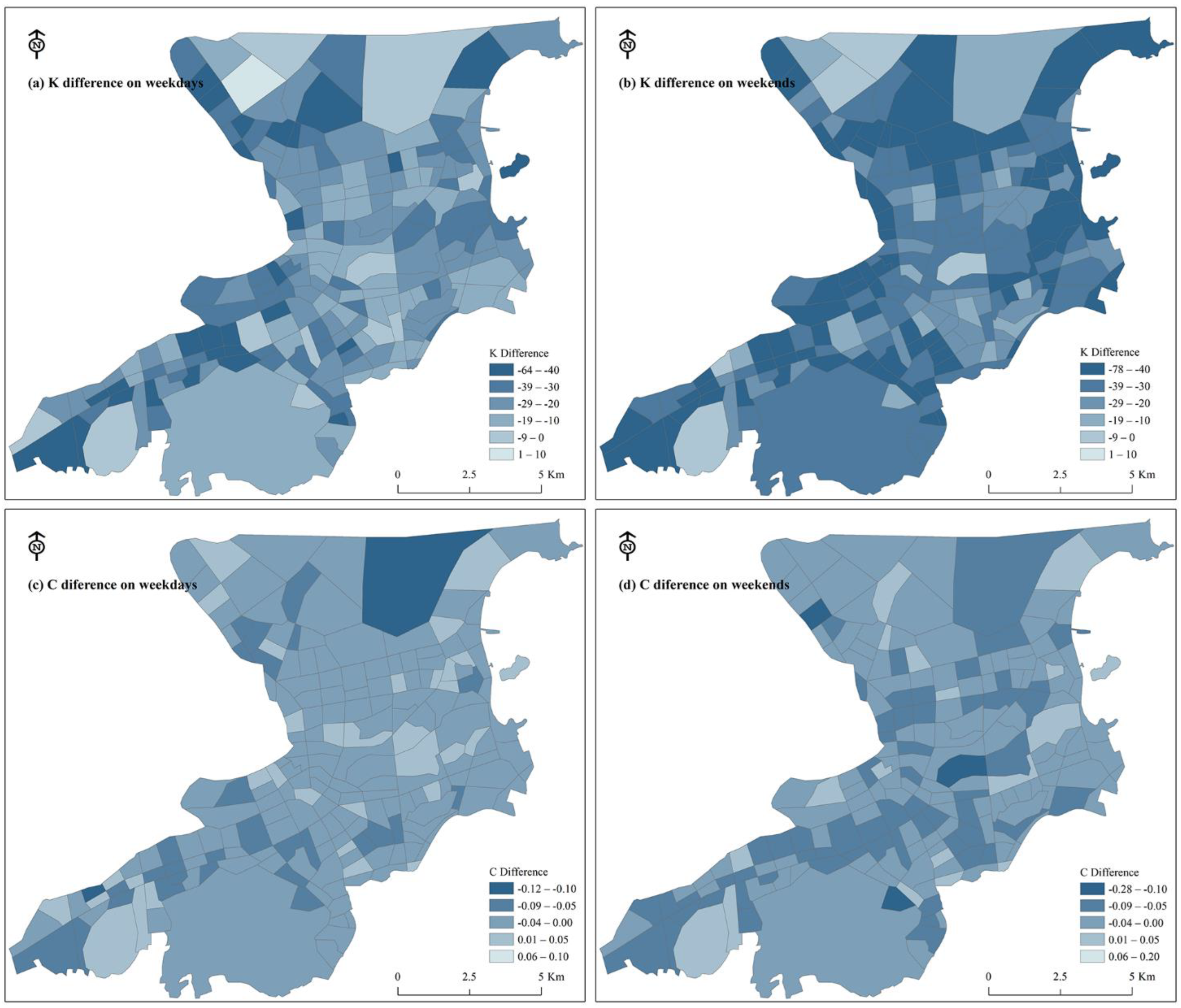 Sustainability 14 09355 g007