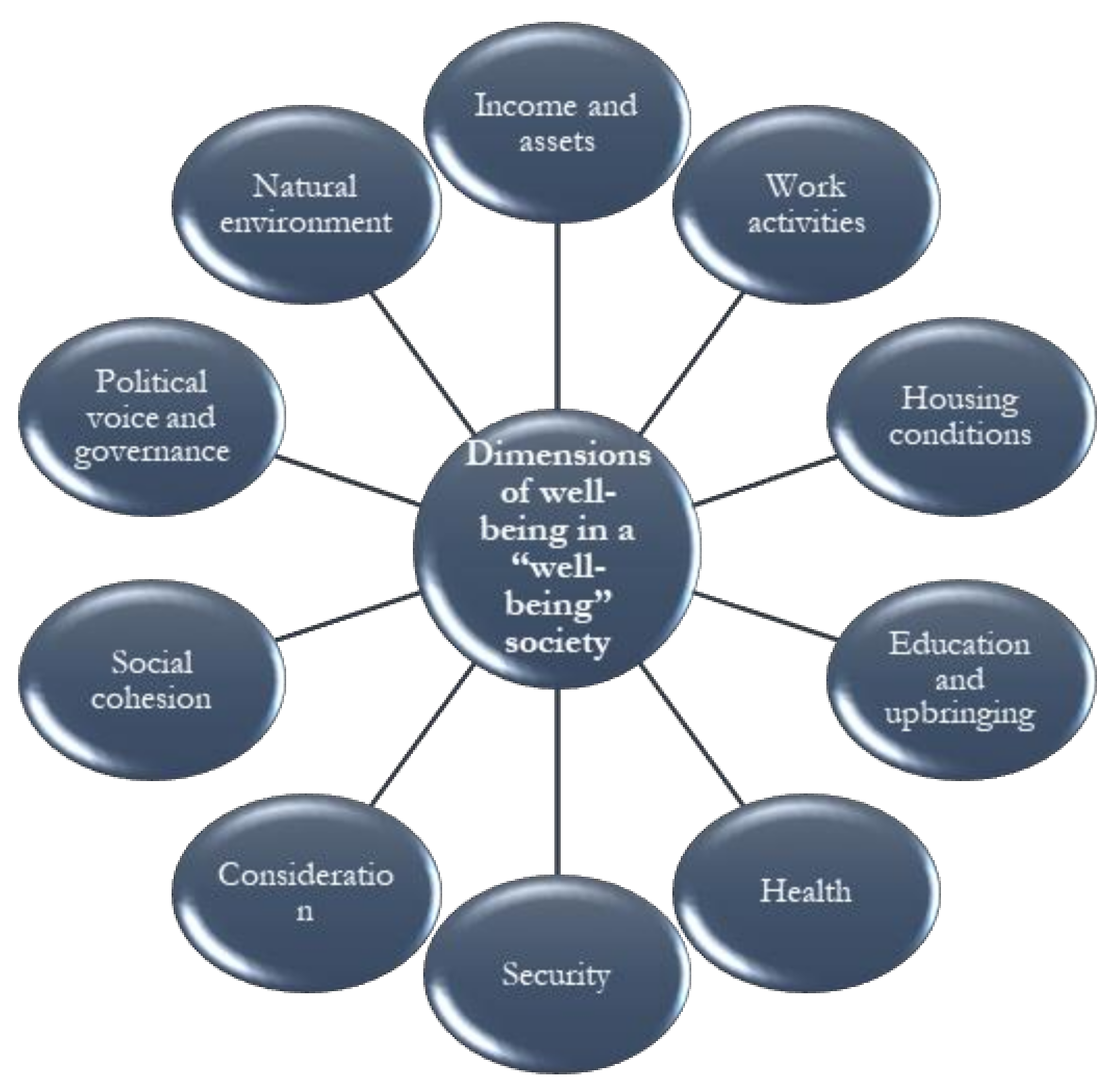 Sustainability 14 09356 g004 550