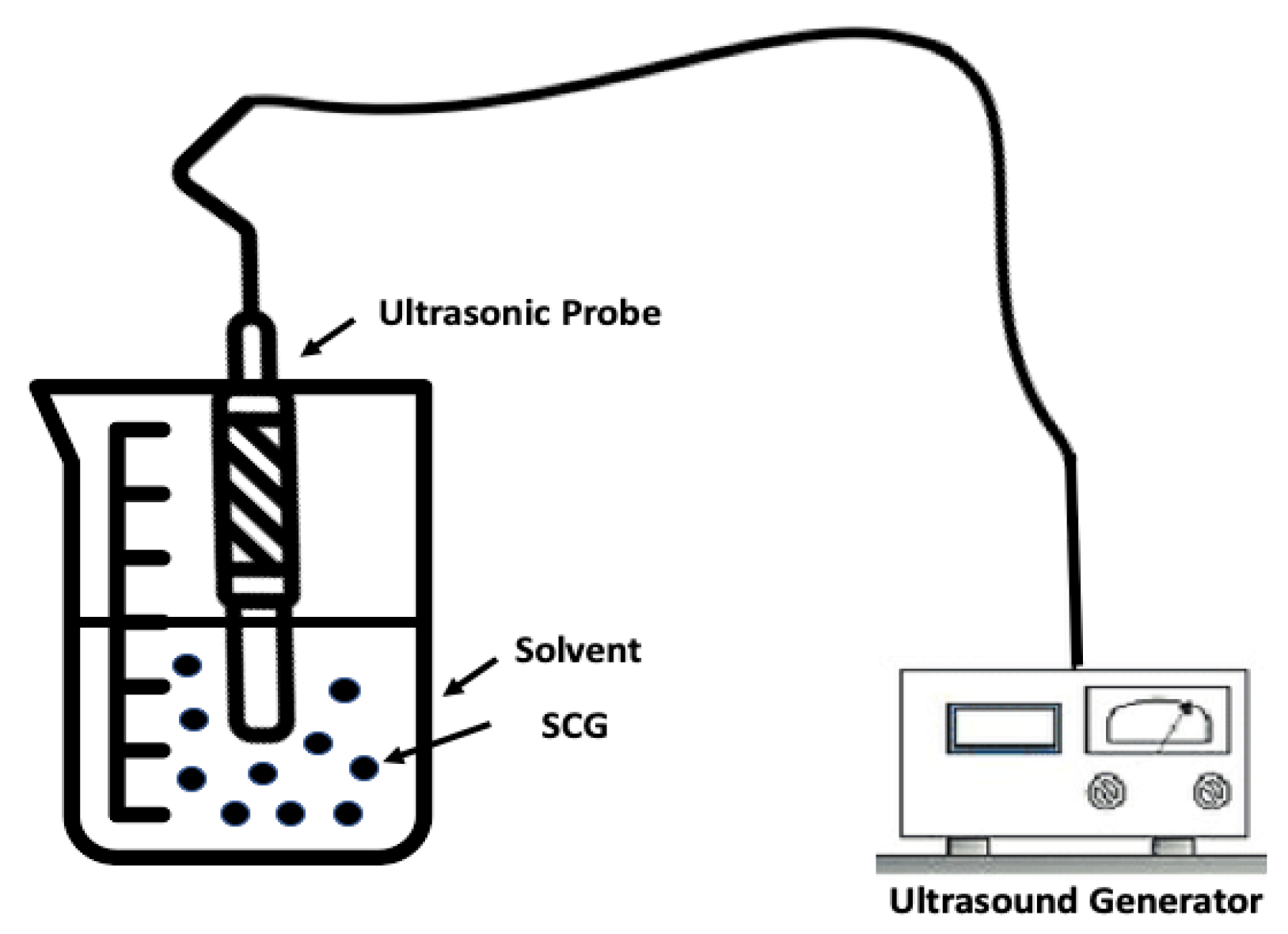 Sustainability 14 09358 g006