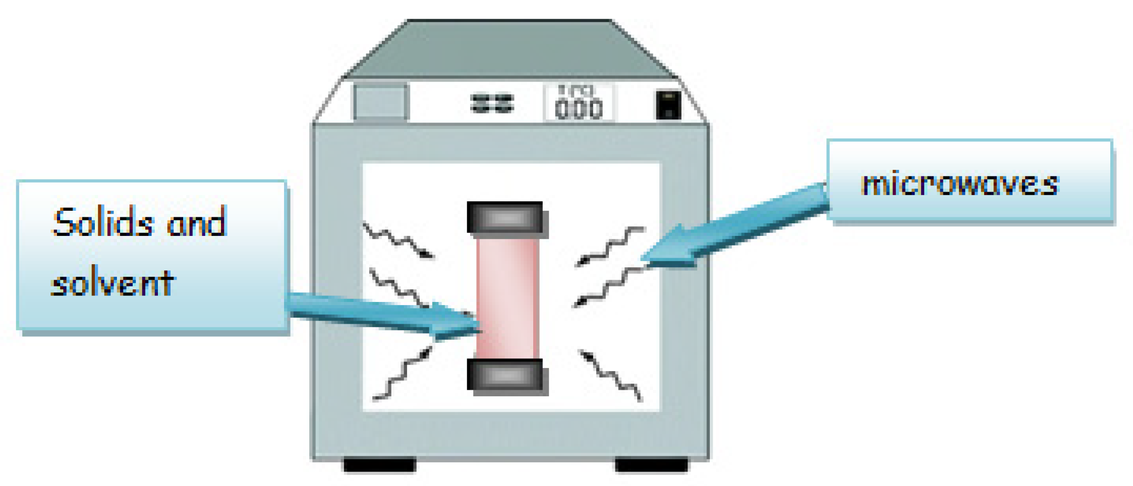 Sustainability 14 09358 g008