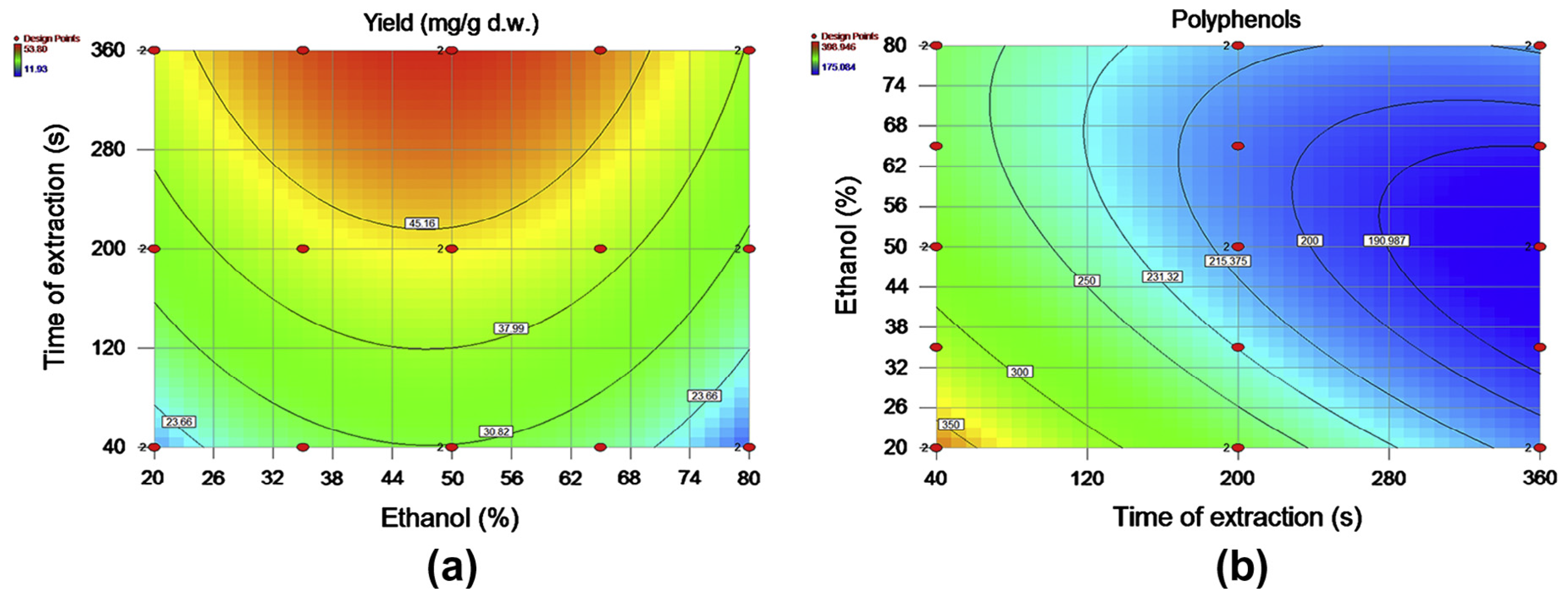 Sustainability 14 09358 g009