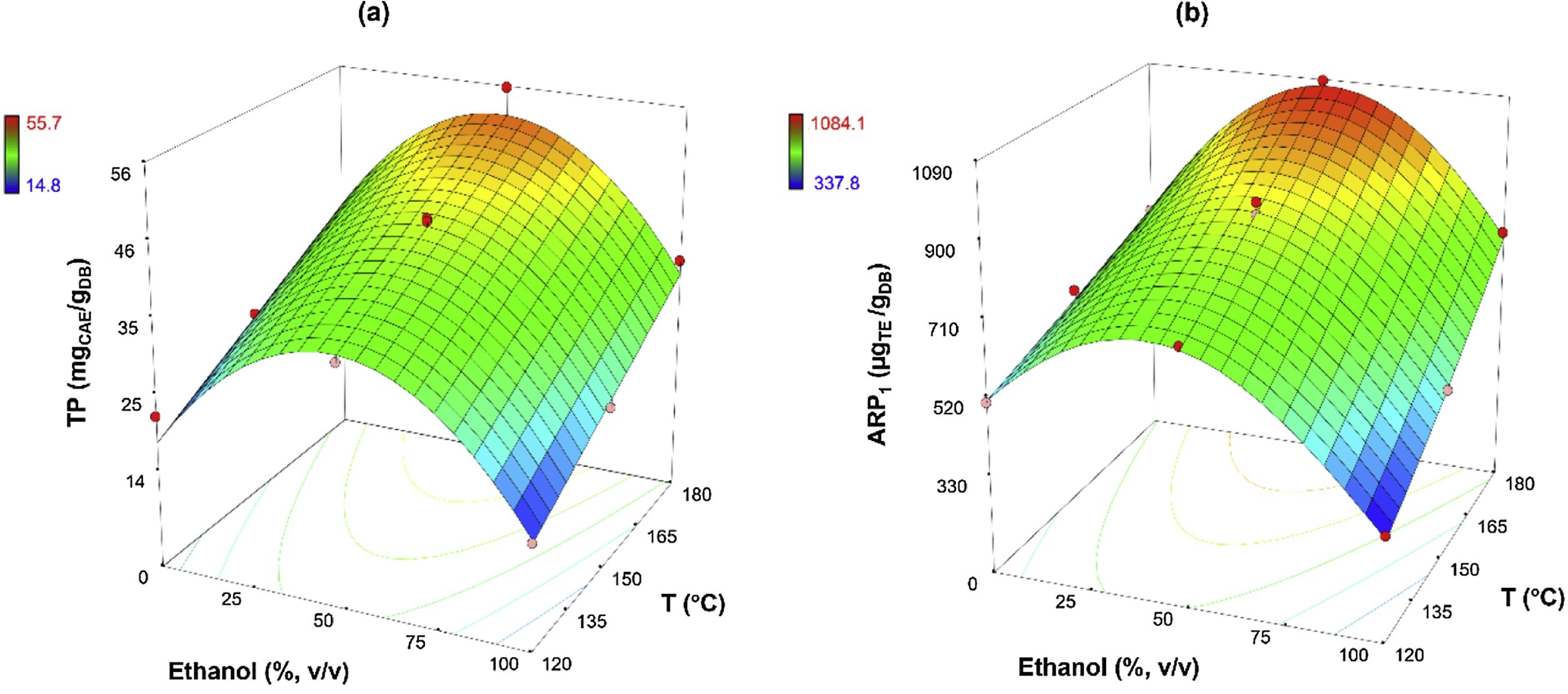 Sustainability 14 09358 g010