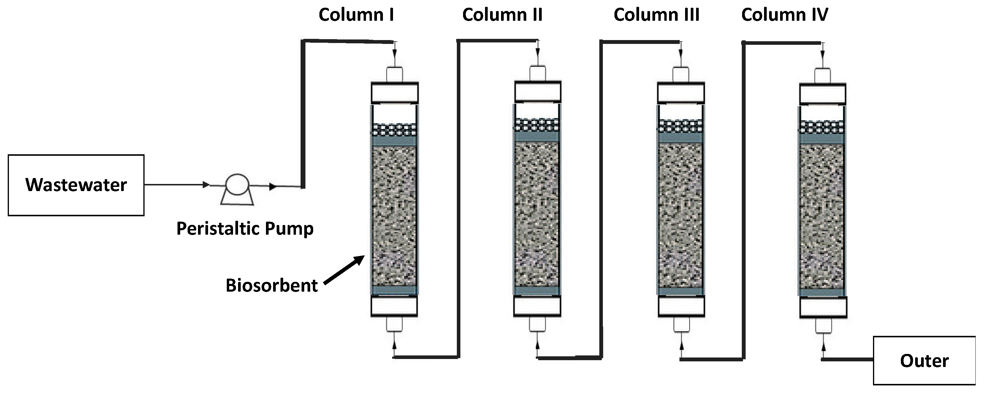 Sustainability 14 09358 g011