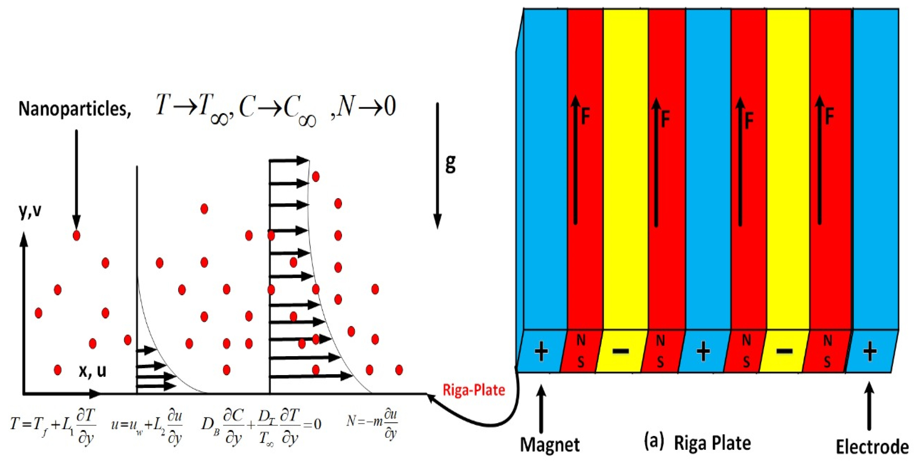 Sustainability 14 09361 g001