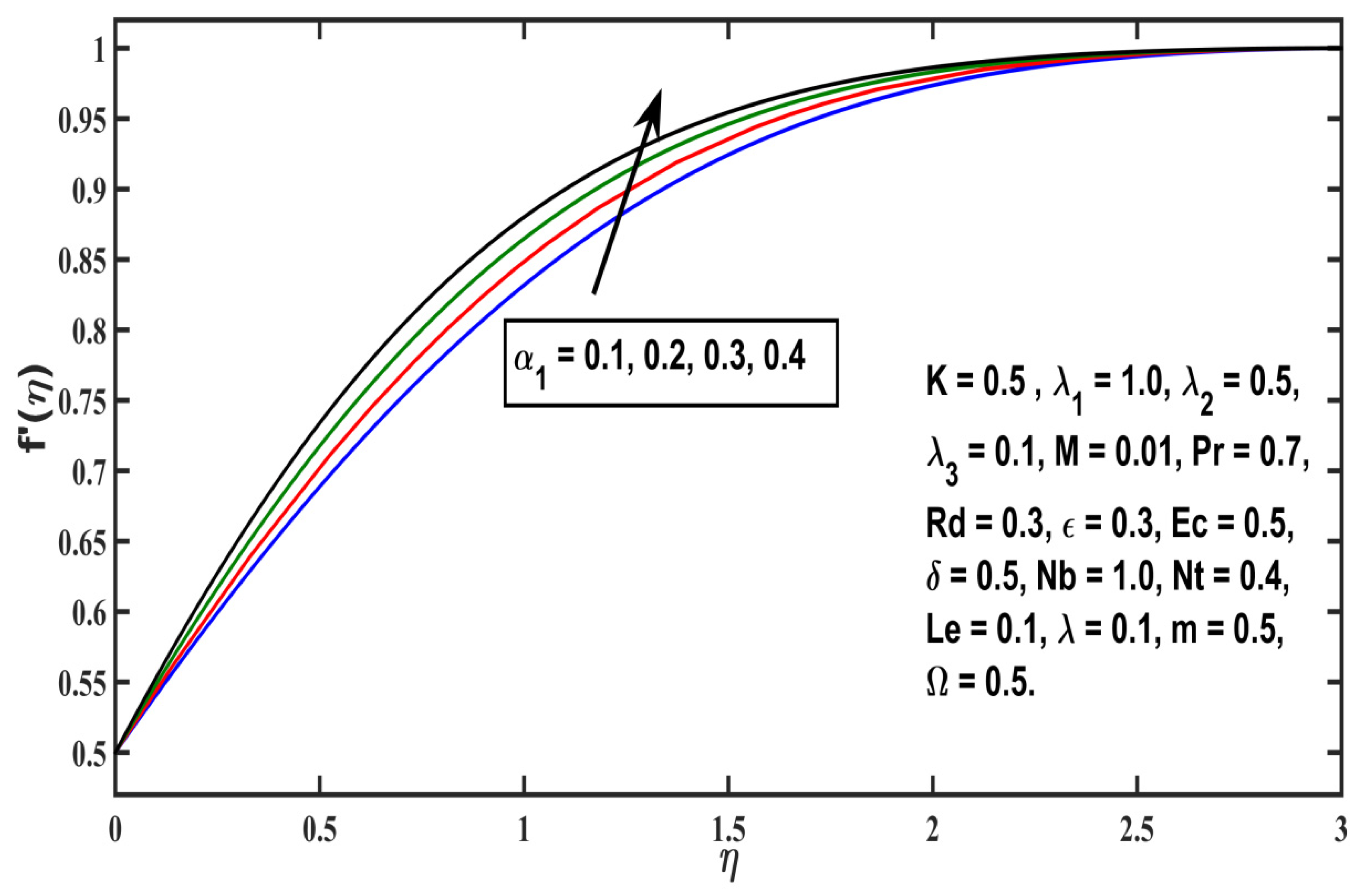 Sustainability 14 09361 g002