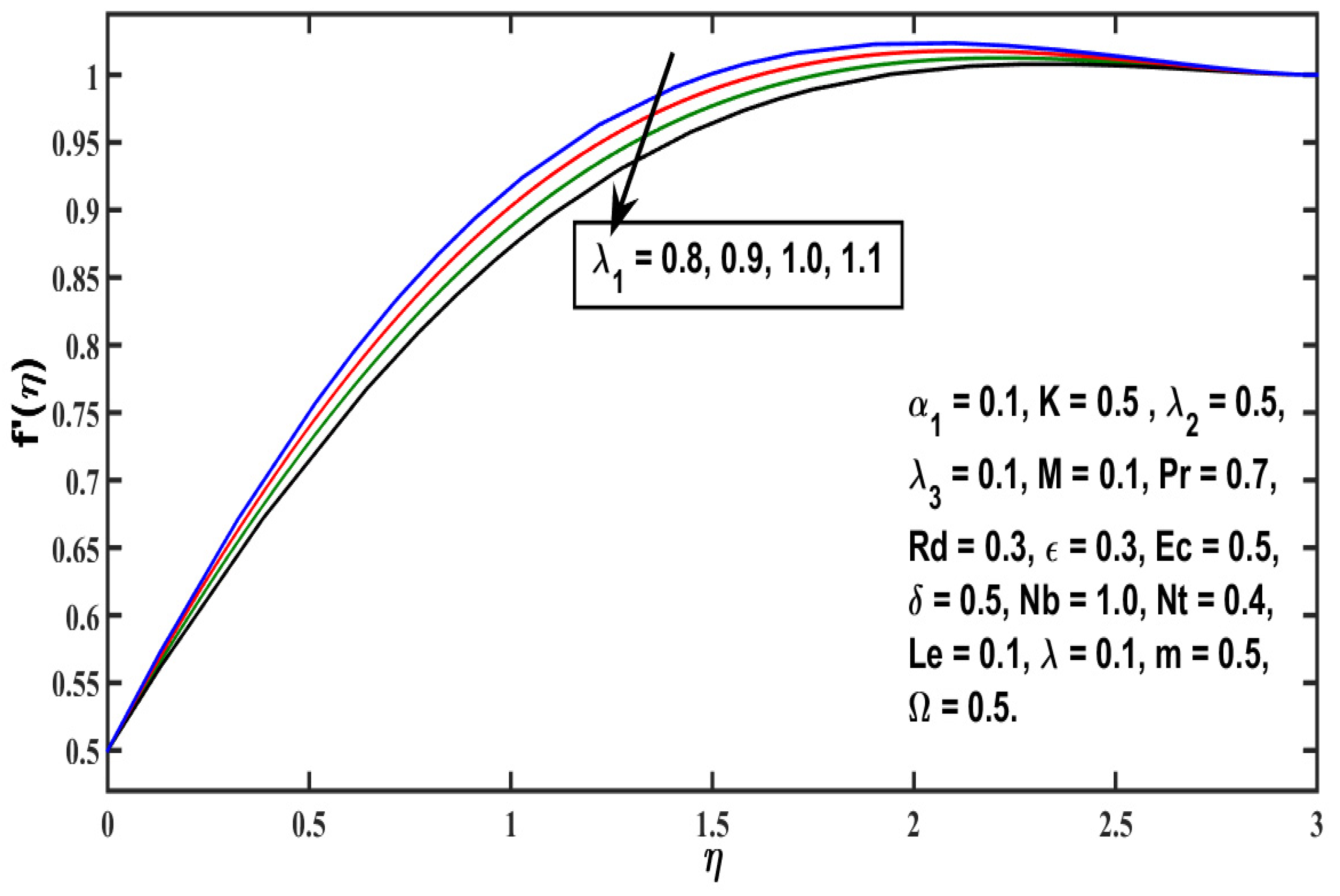 Sustainability 14 09361 g004