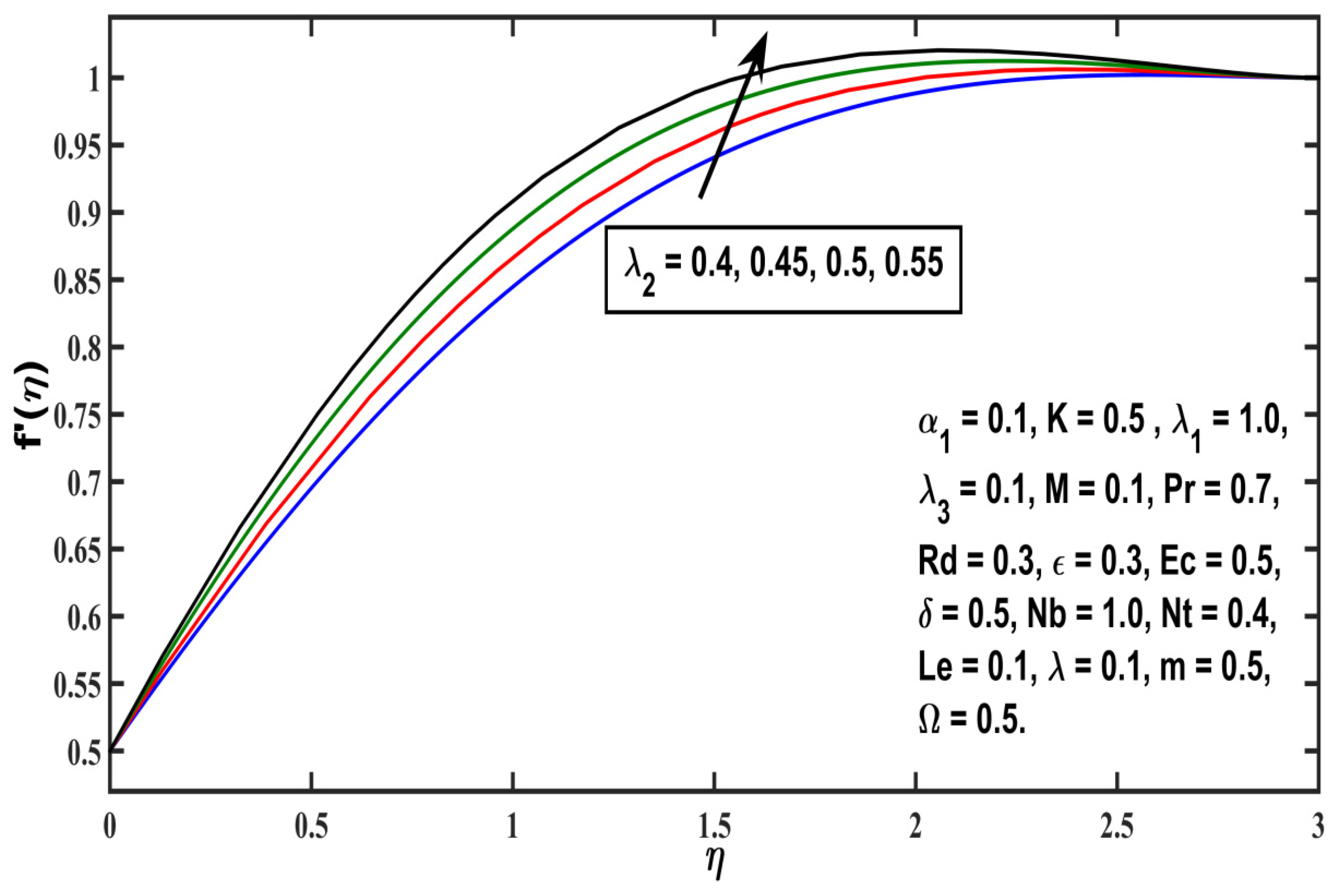 Sustainability 14 09361 g005