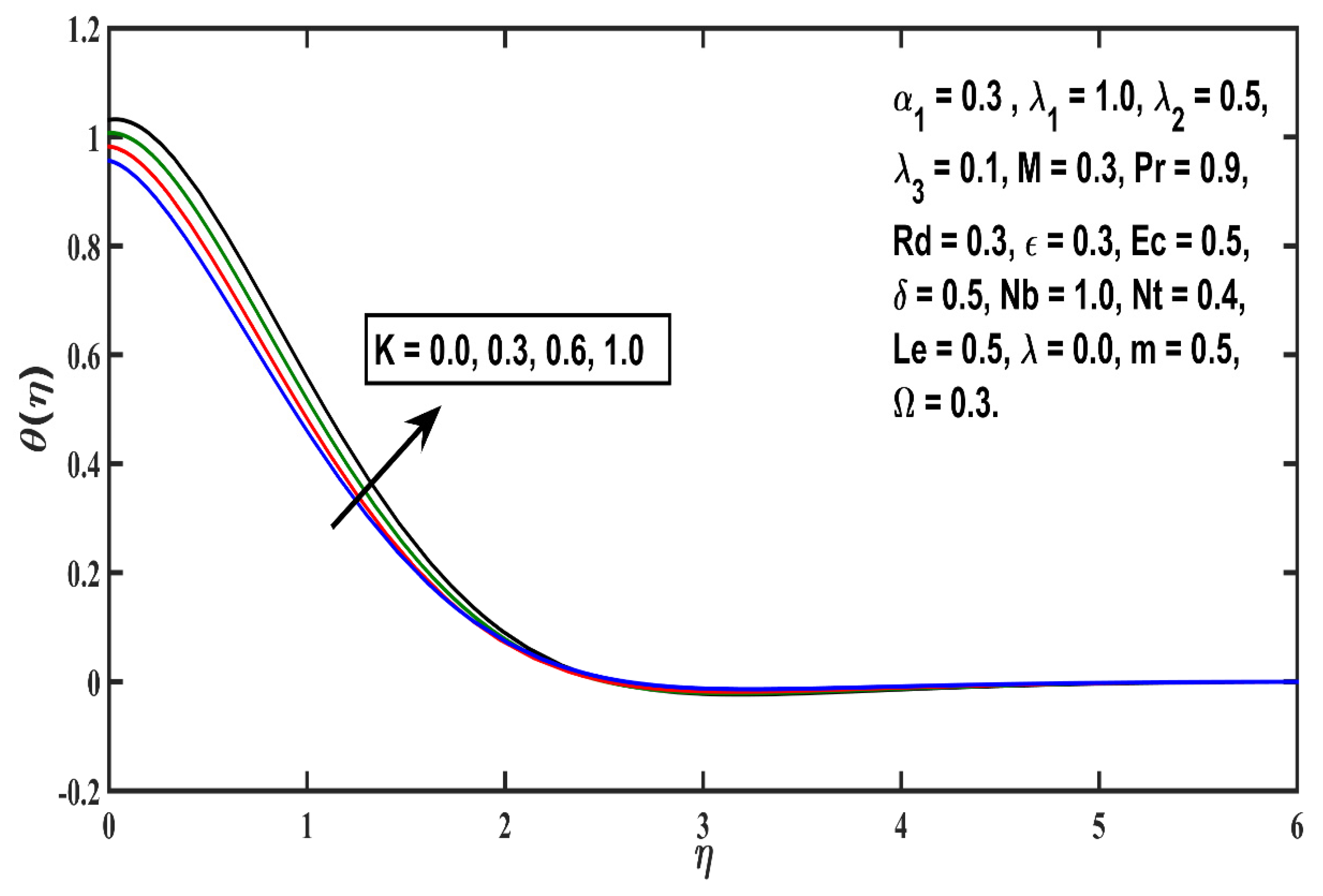 Sustainability 14 09361 g008
