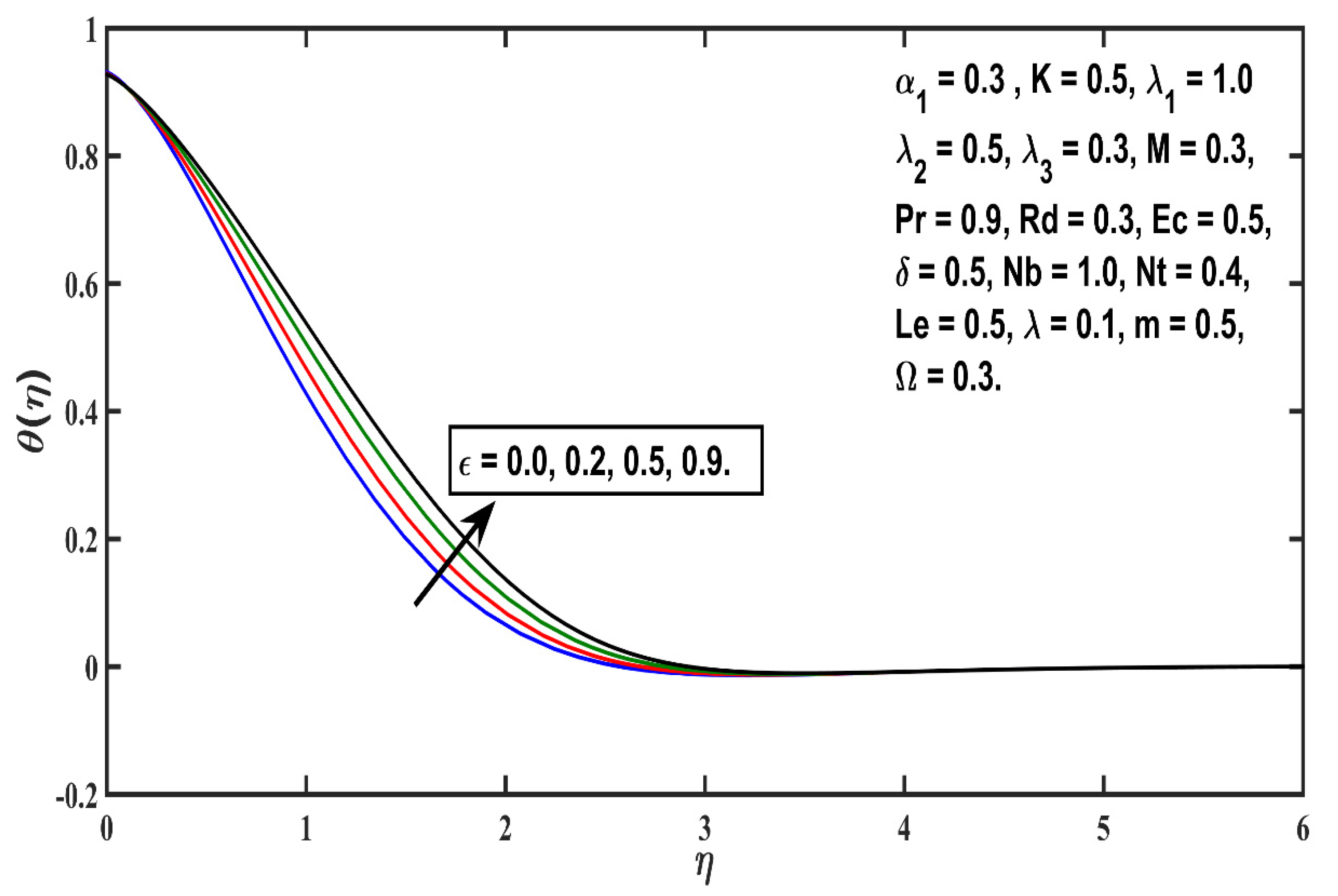 Sustainability 14 09361 g012