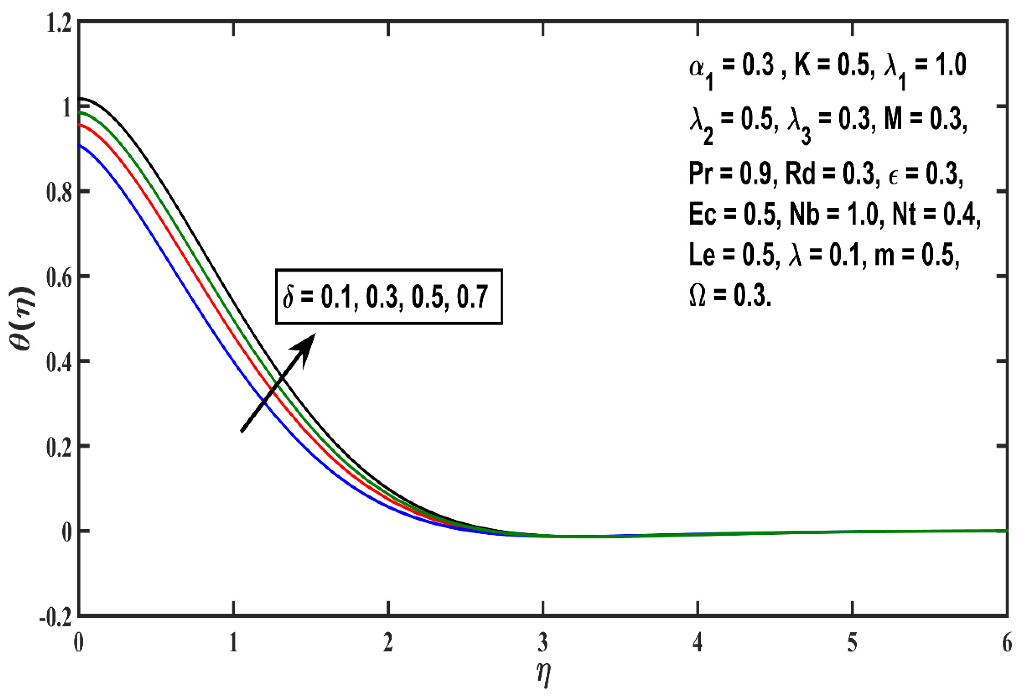 Sustainability 14 09361 g013
