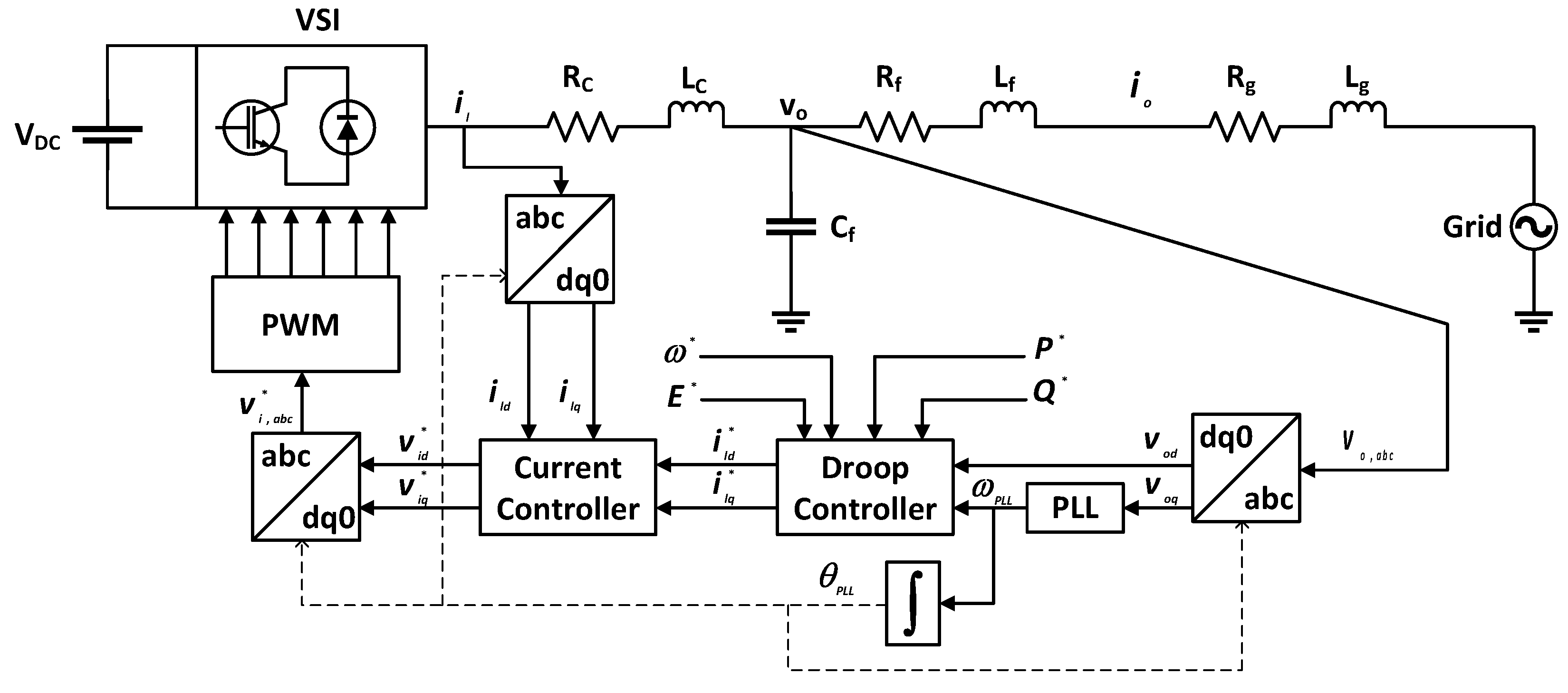 Sustainability 14 09372 g001
