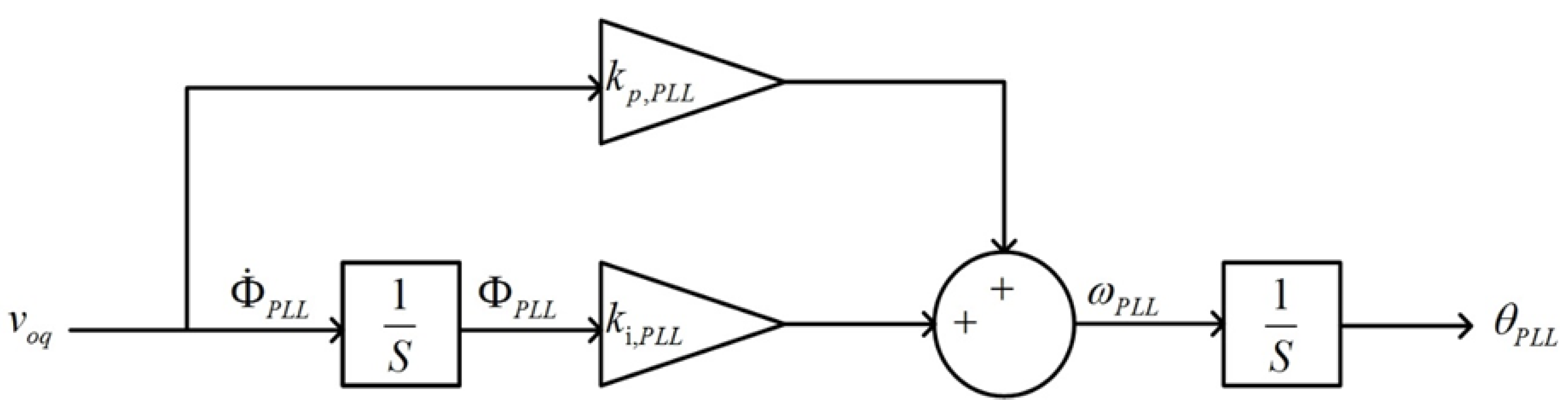 Sustainability 14 09372 g002