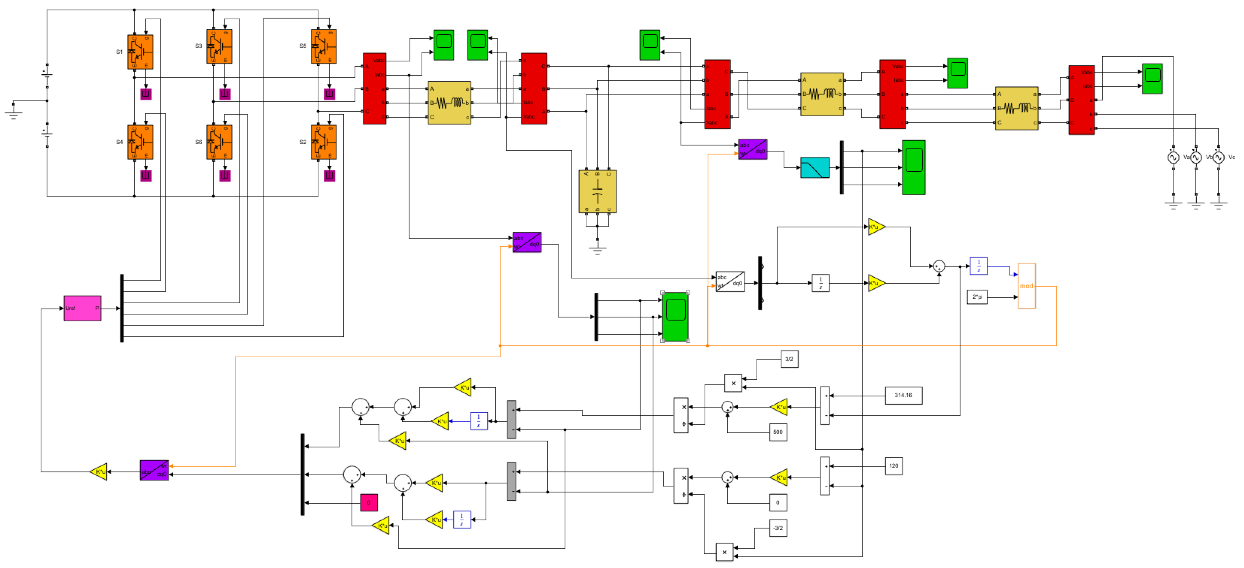 Sustainability 14 09372 g005