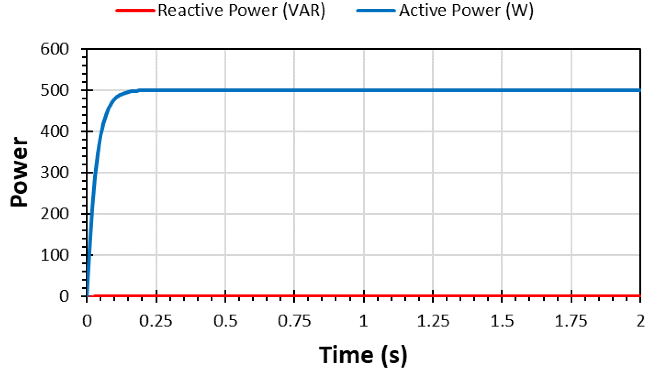 Sustainability 14 09372 g006