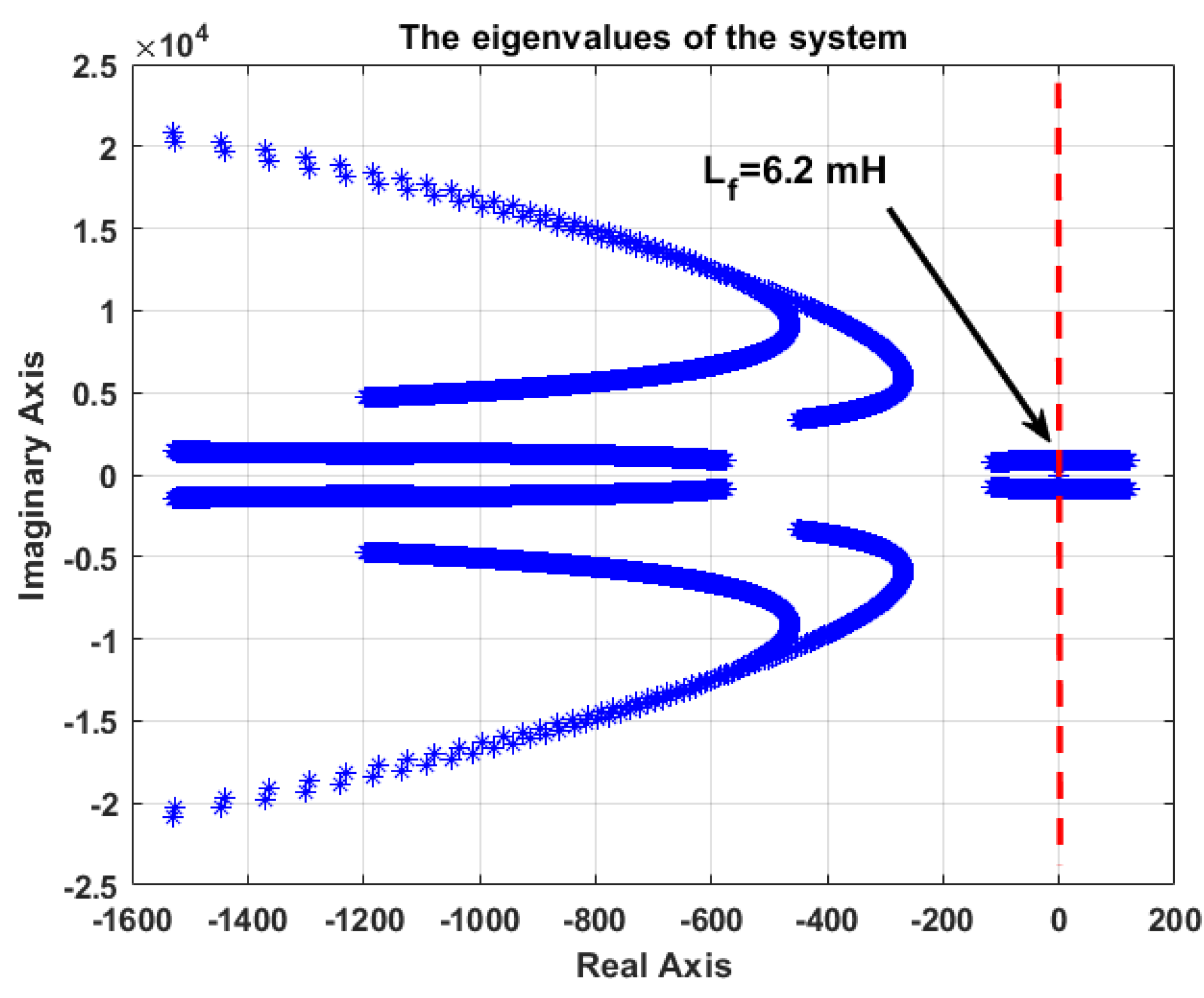 Sustainability 14 09372 g008