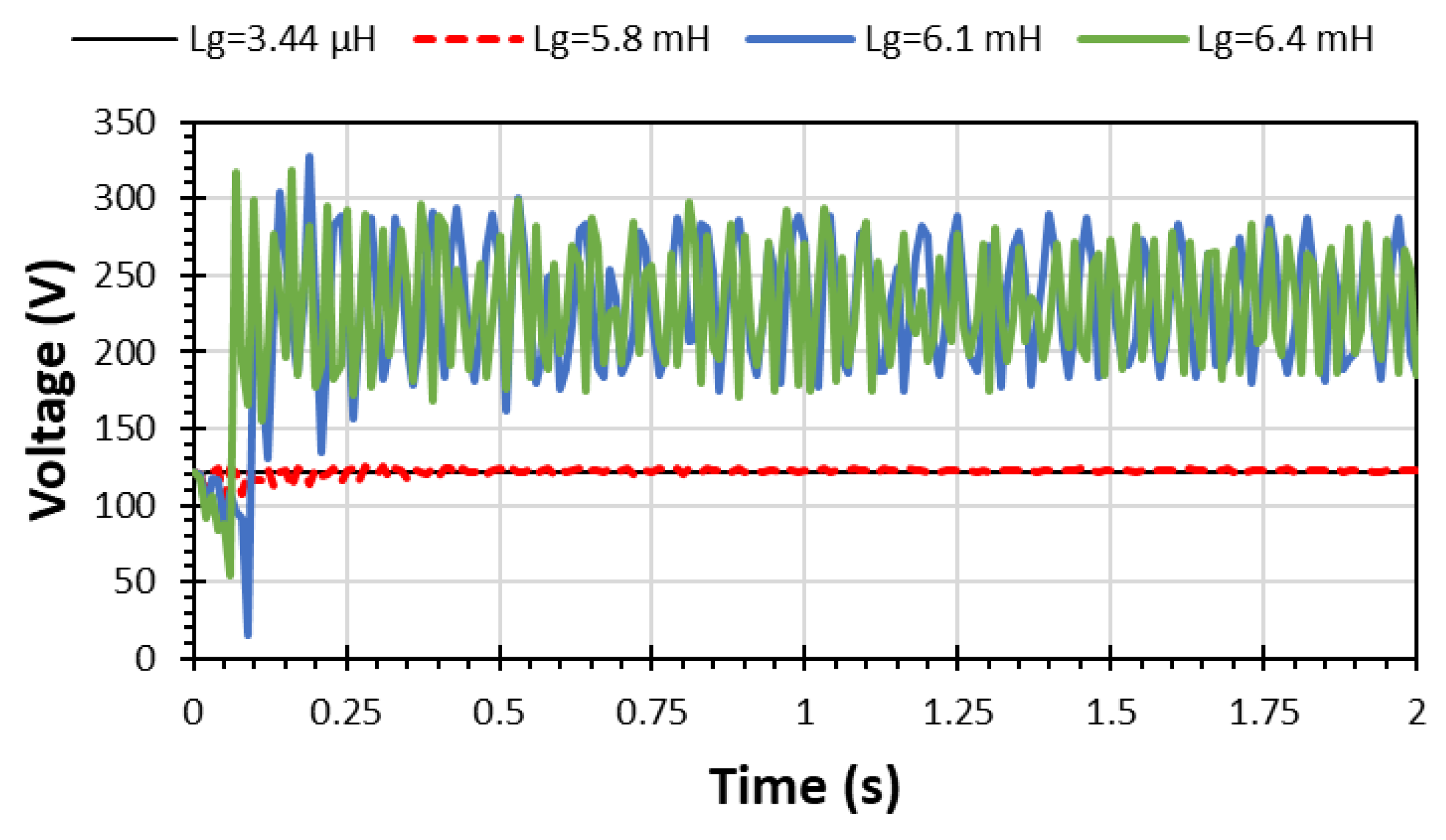 Sustainability 14 09372 g011